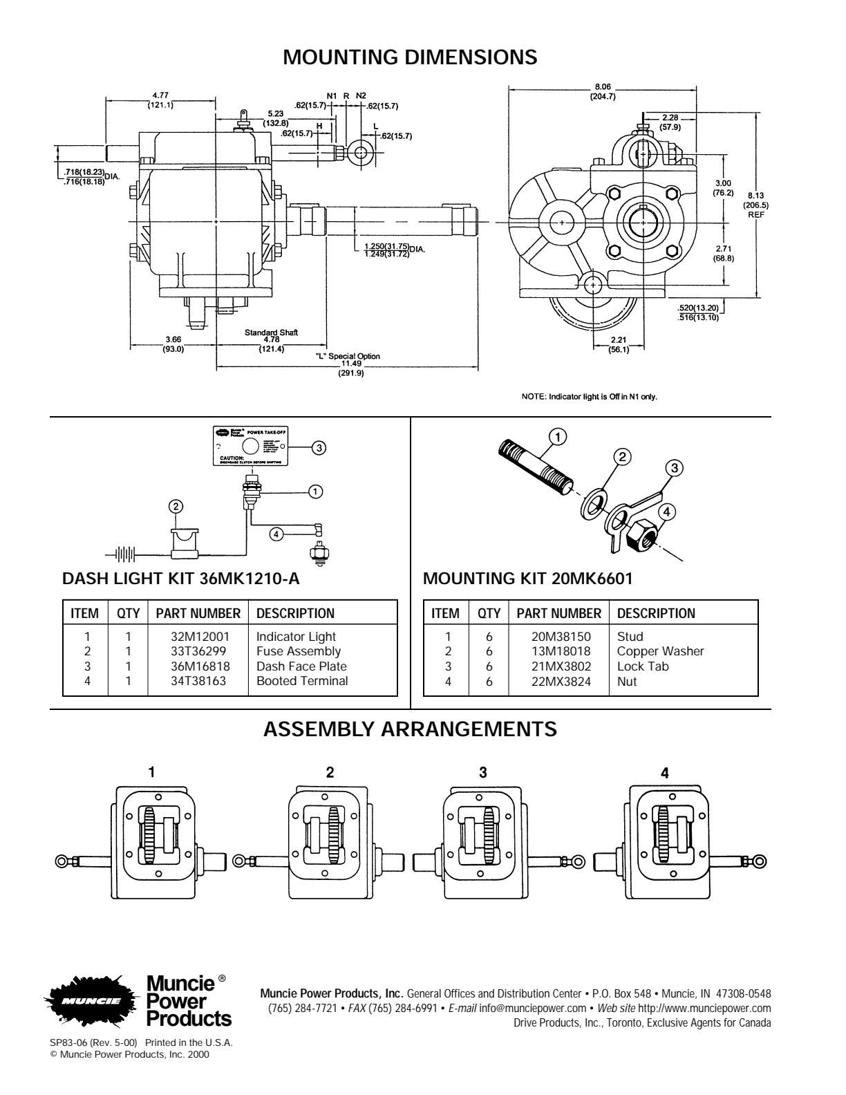 Muncie PTO RX Dash Light Kit 36MK1210-A exploded-view diagram