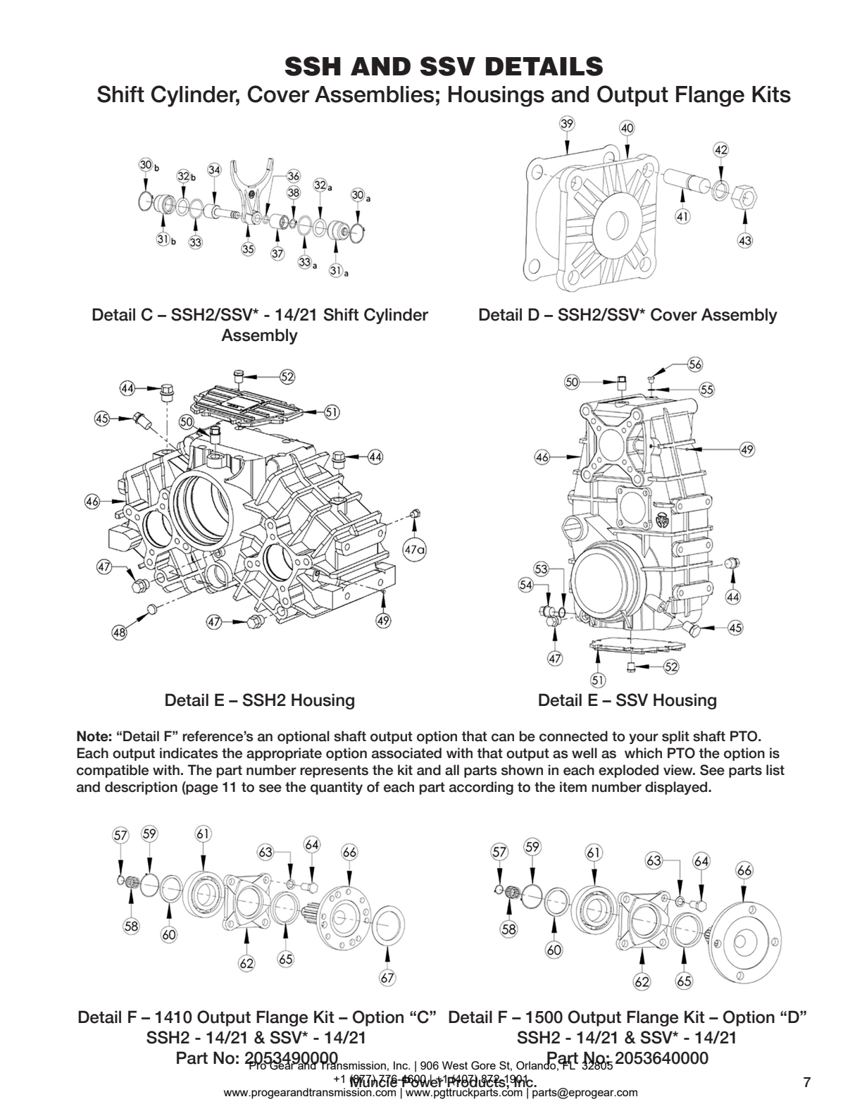 Muncie PTO SSH Parts List and Description exploded-view diagram