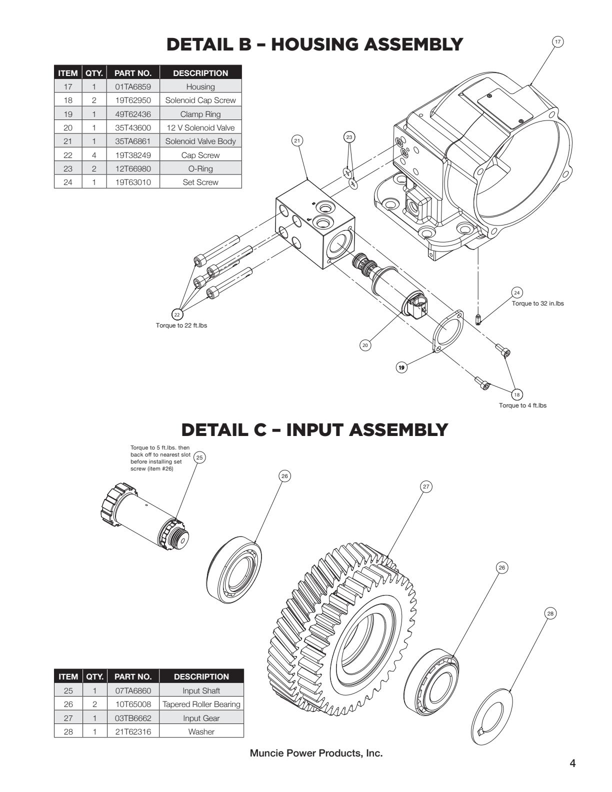 Muncie PTO Z21 Detail B - Housing Assembly exploded-view diagram