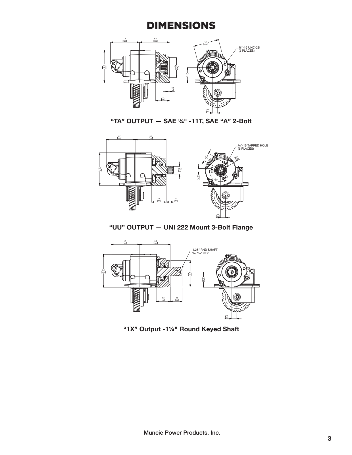 Diagrama despiezado: Dimensiones Z25, la toma de fuerza Muncie Z25