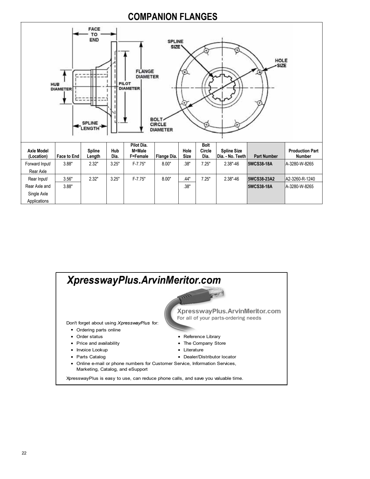 Meritor RT-46-164EH Drive Axle Axle Model to Carrier to Kit Cross Reference exploded-view diagram