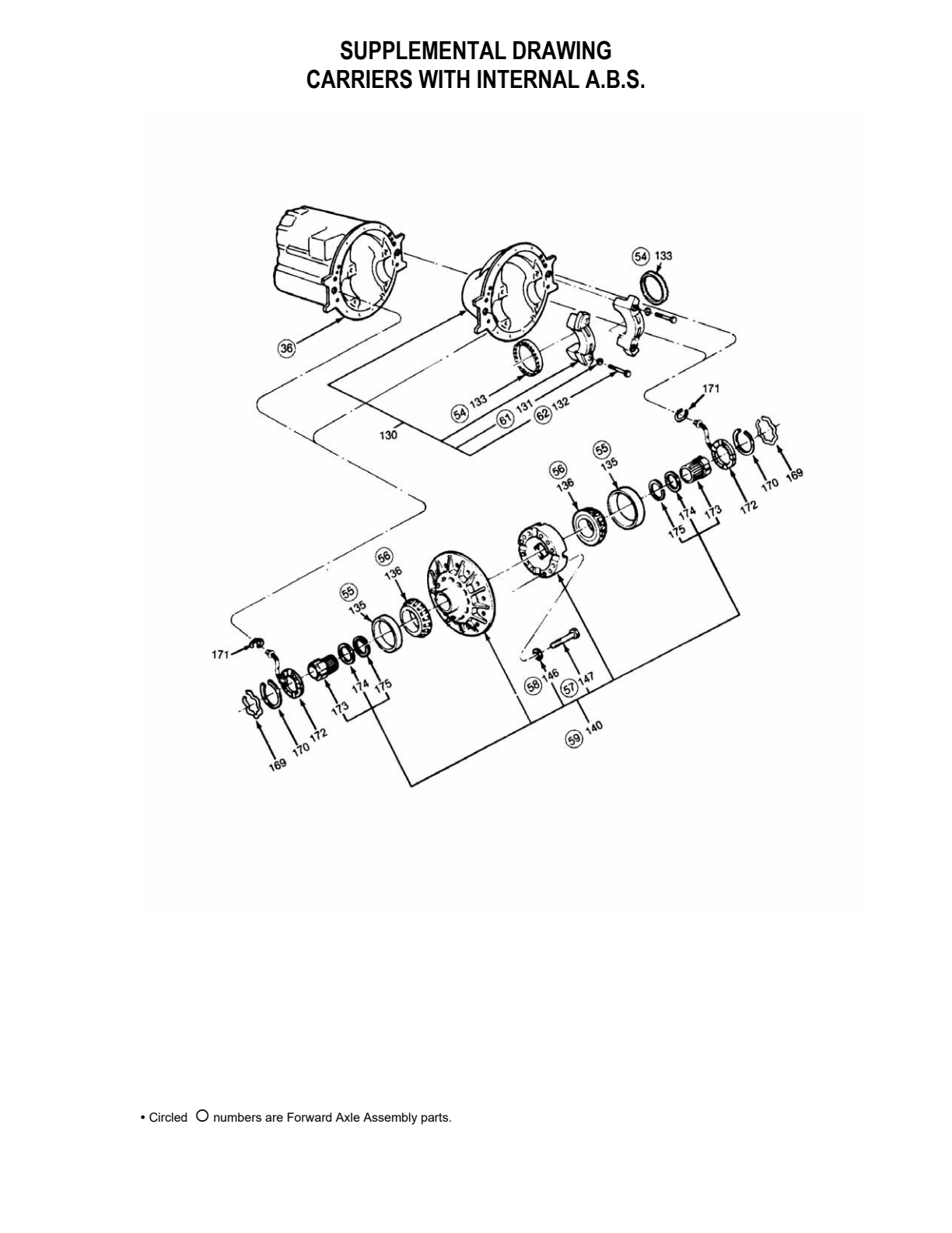 Meritor RT-46-164EH Drive Axle Forward Carriers of Tandem Axles exploded-view diagram