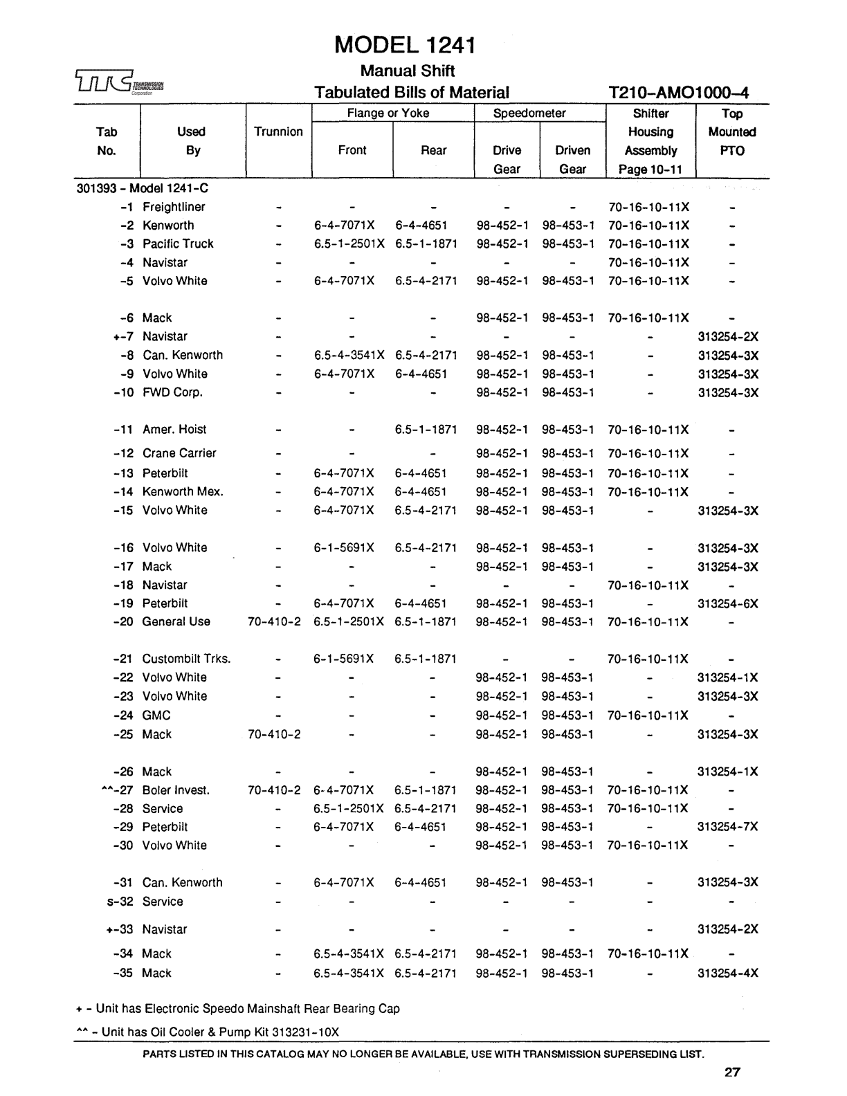 Spicer Transmission 1241-C Tabulated Bills of Material sheet