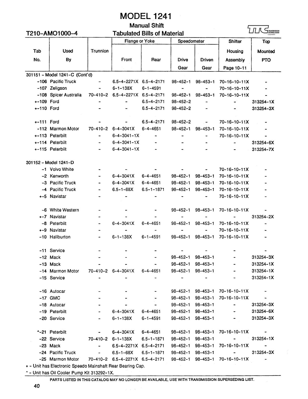 Spicer Transmission 1241-C Tabulated Bills of Material sheet