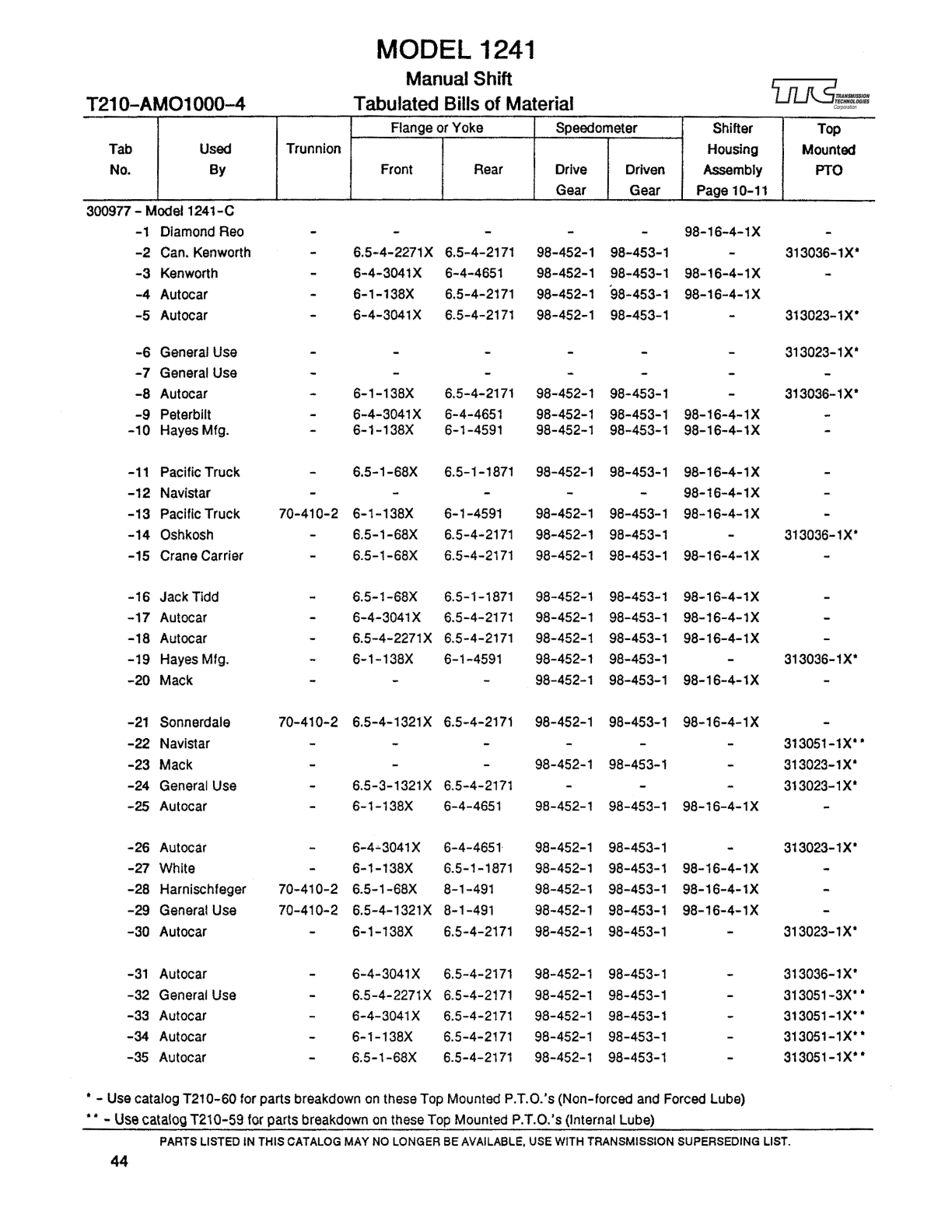Spicer Transmission 1241-C Tabulated Bills of Material sheet