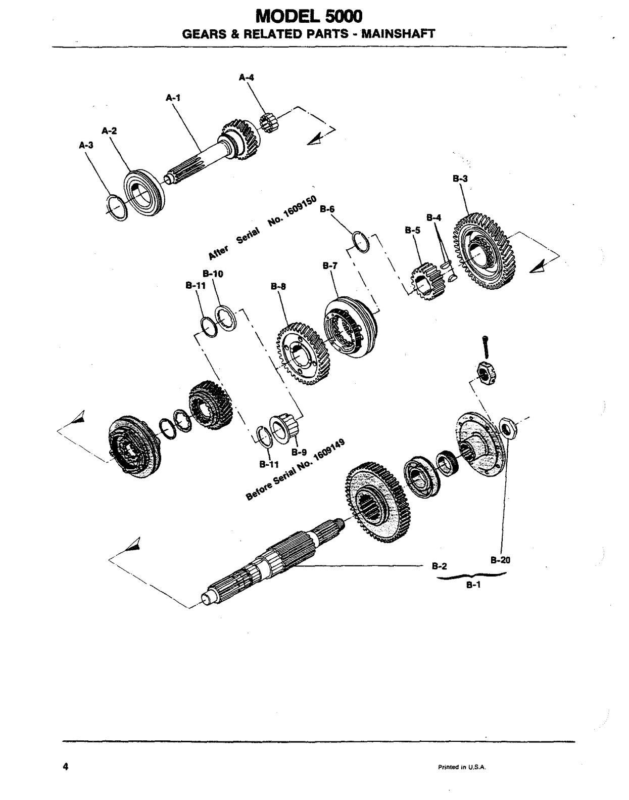 Spicer Transmission 5652-A Sleeve -3rd Speed Gear (fluted) 1 exploded-view diagram