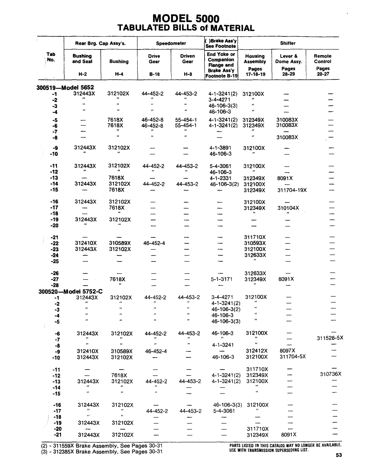 Spicer Transmission 5652-A Tabulated Bills of Material sheet
