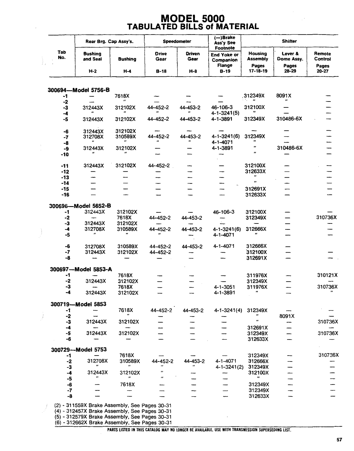 Spicer Transmission 5652-A Tabulated Bills of Material sheet