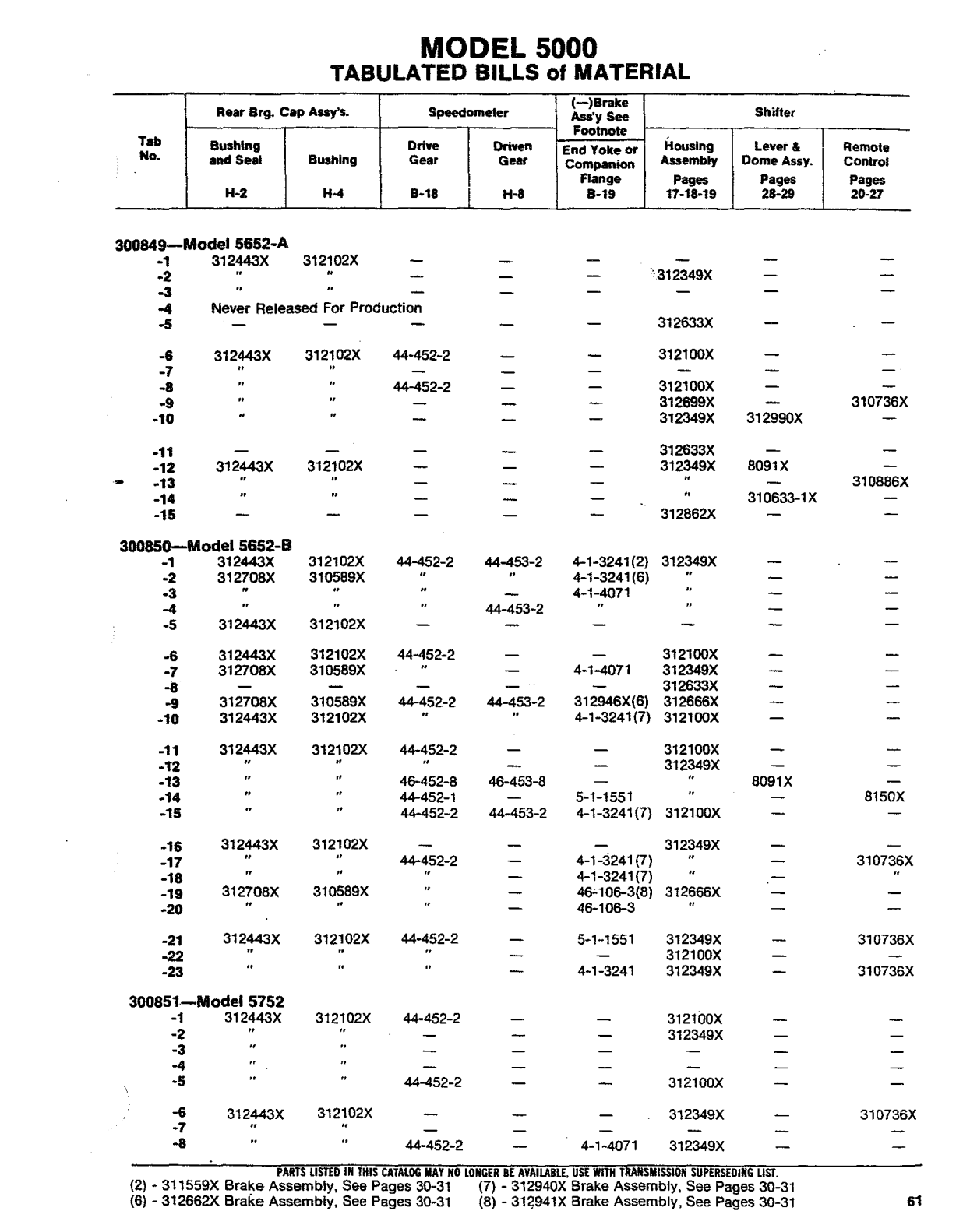 Spicer Transmission 5652-A Tabulated Bills of Material sheet