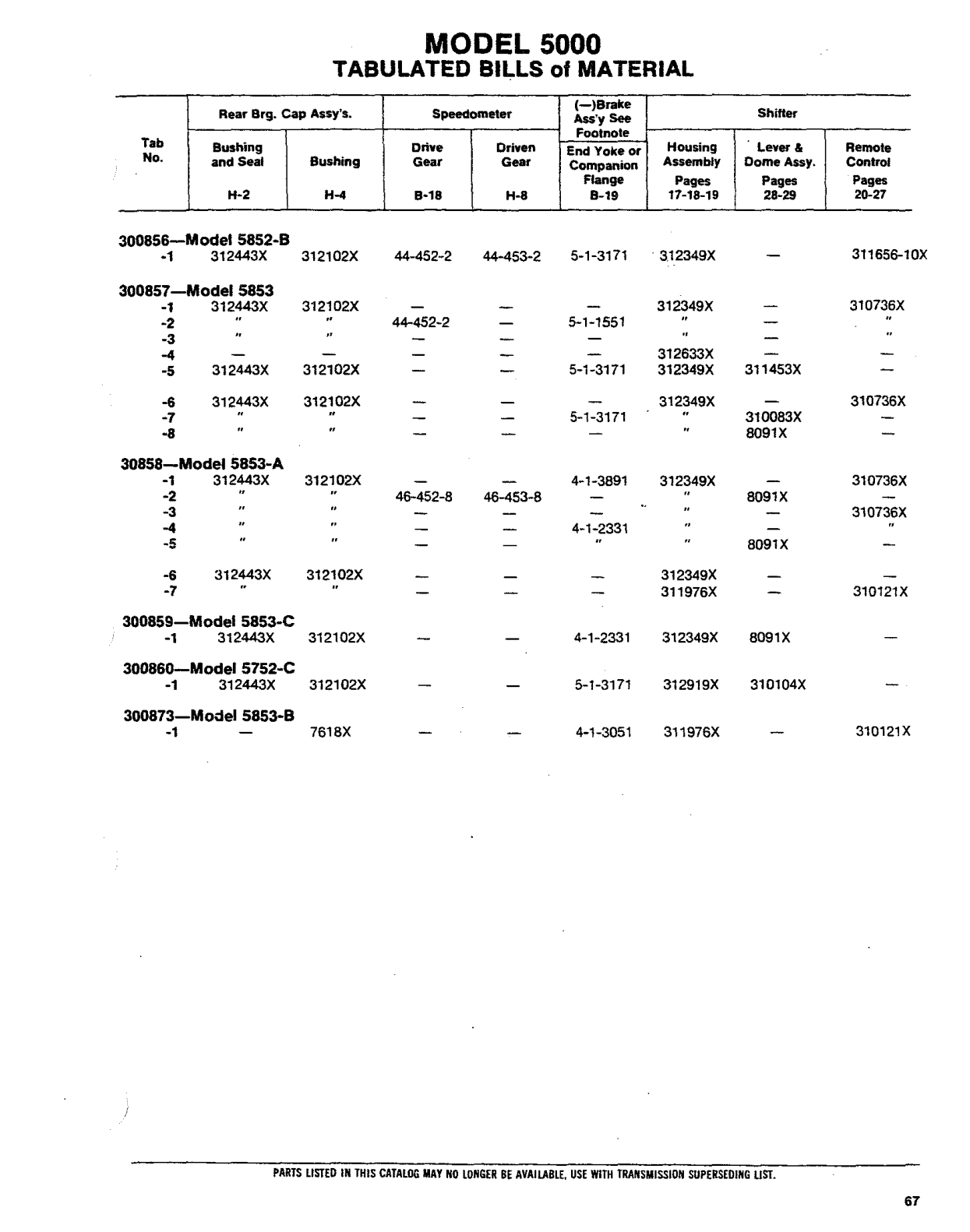 Spicer Transmission 5652-A Tabulated Bills of Material sheet