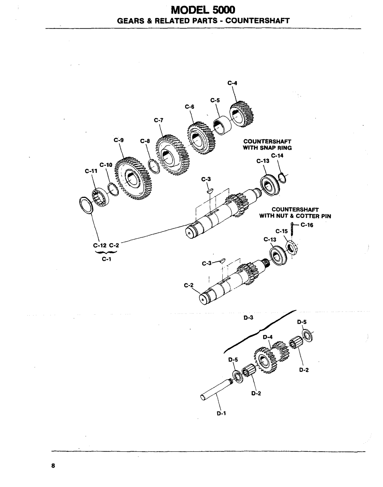 Spicer Transmission 5652-A Reverse Idler Gear Group exploded-view diagram