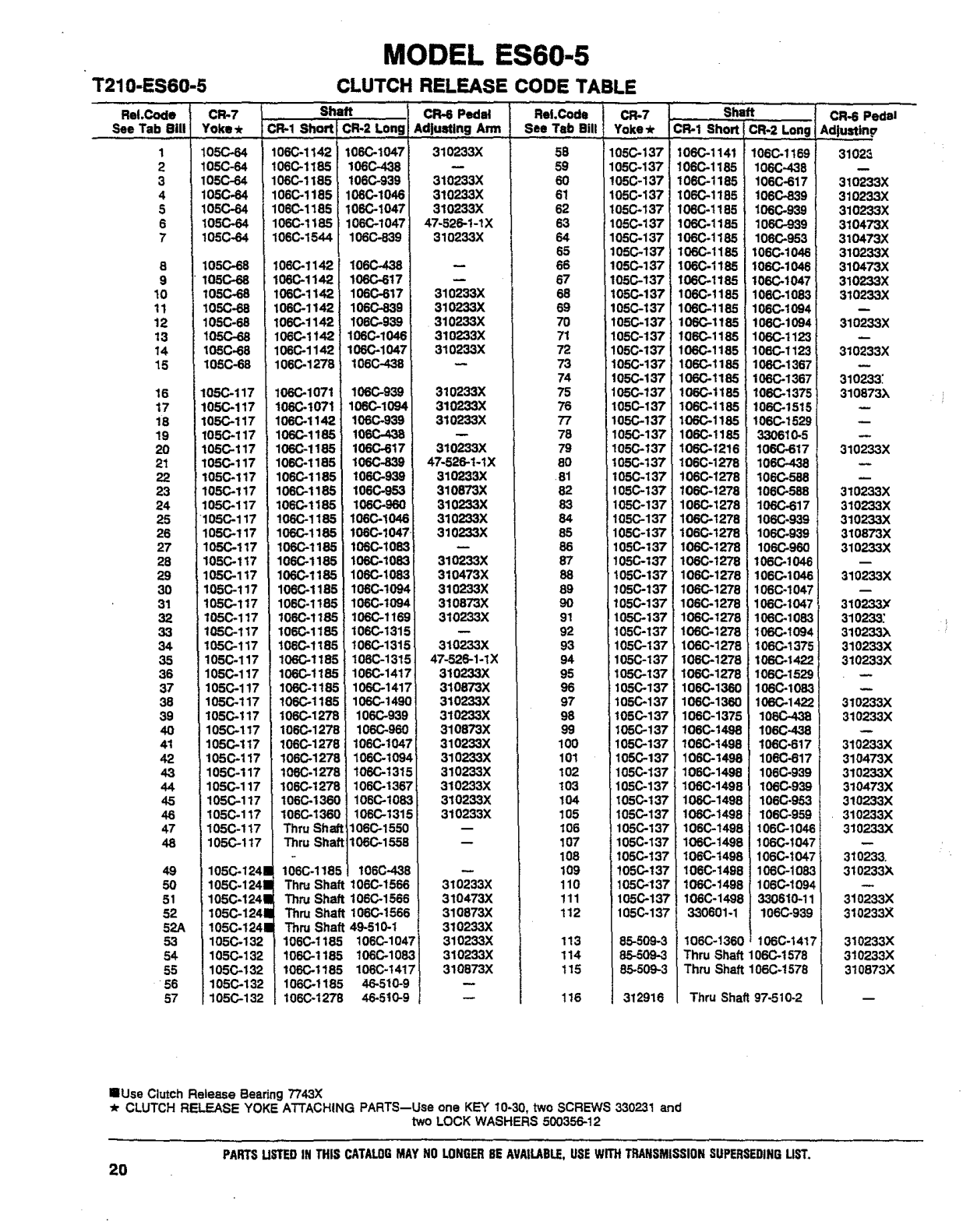 Spicer Transmission 5952-A Clutch Release Code Table sheet