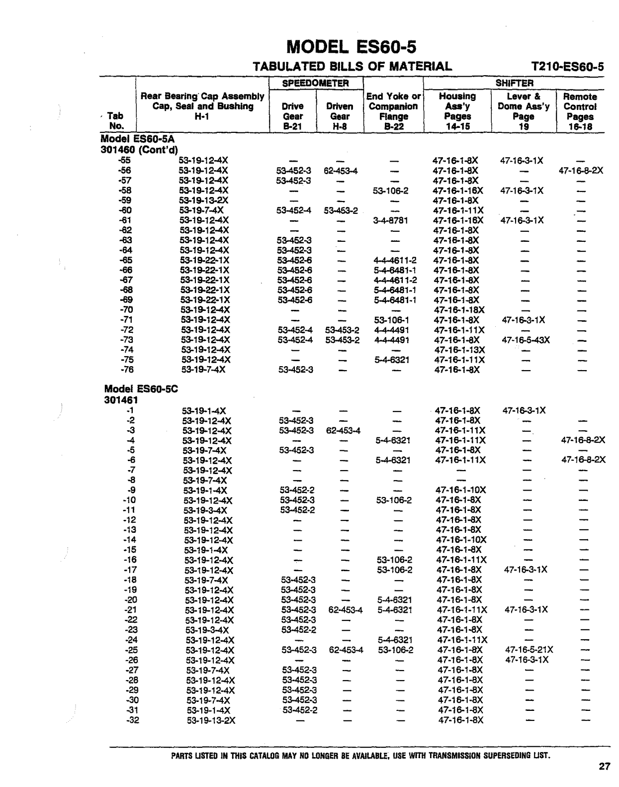 Spicer Transmission 5952-A Tabulated Bills of Material sheet