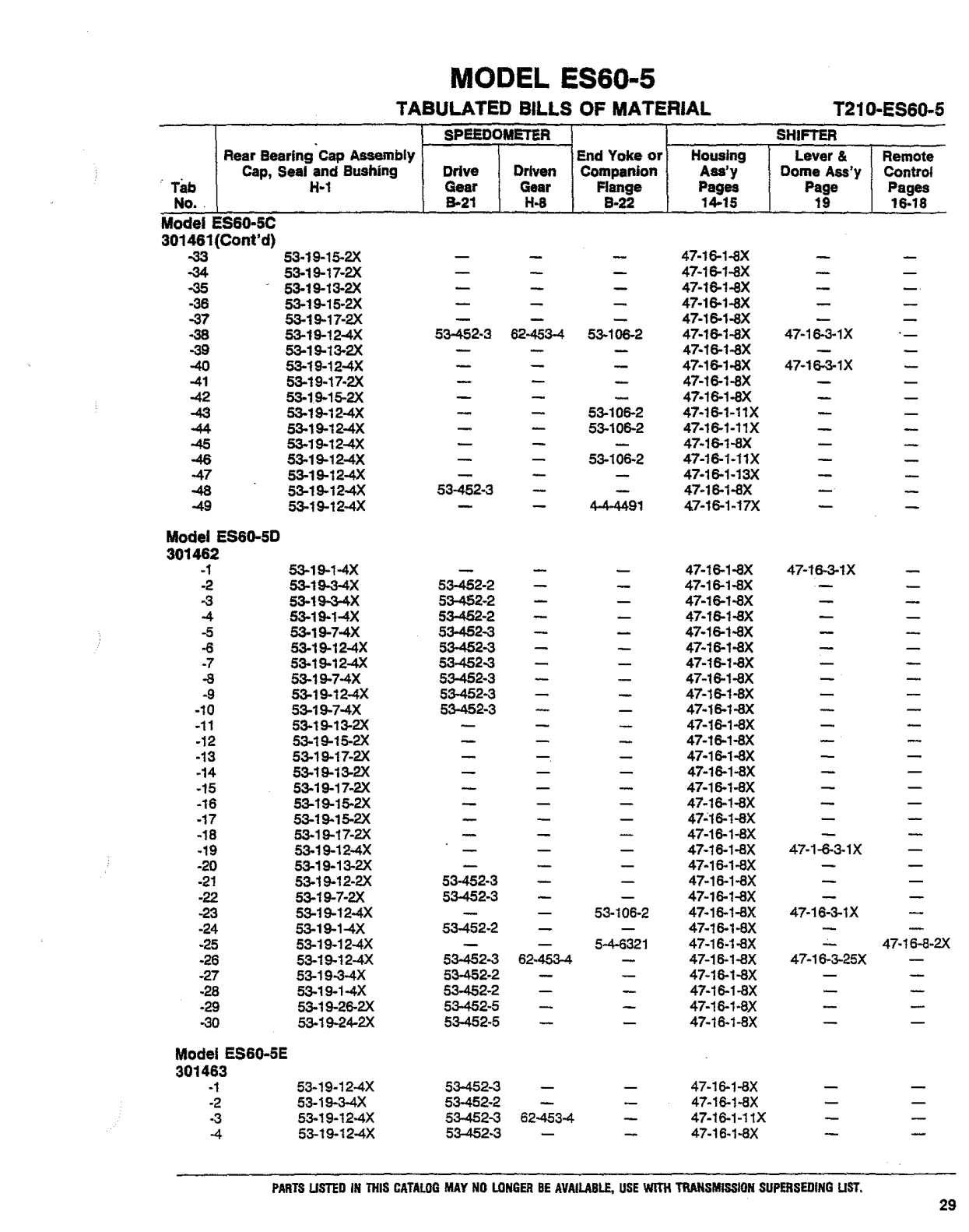 Spicer Transmission 5952-A Tabulated Bills of Material sheet