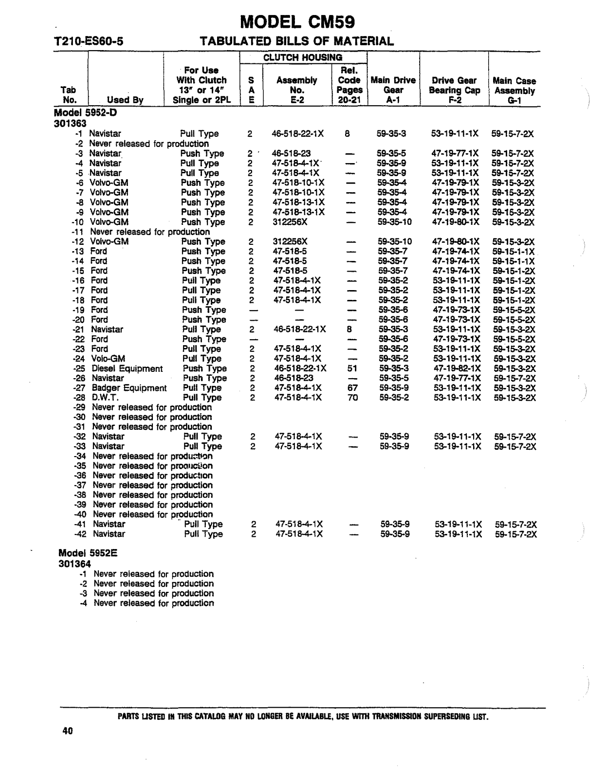 Spicer Transmission 5952-A Tabulated Bills of Material sheet
