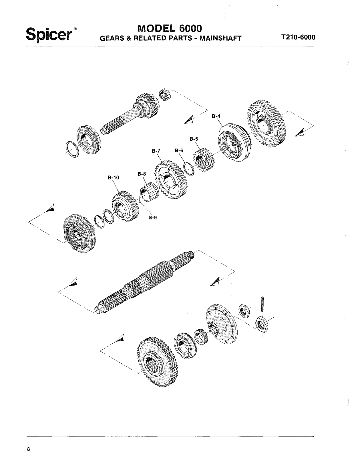 Spicer Transmission 6000-Series Mainshaft Group (continued) exploded-view diagram