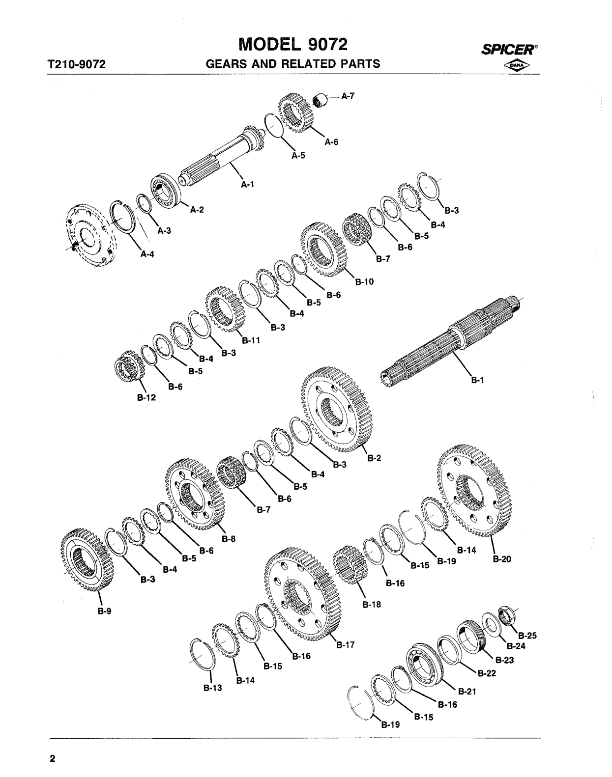 Spicer Transmission 9072 Mainshail Group exploded-view diagram