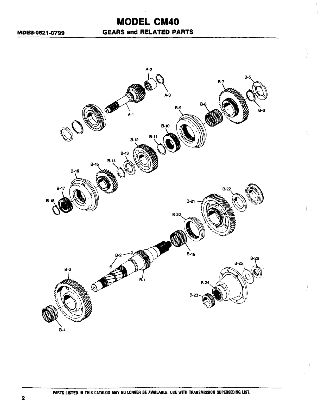 Spicer Transmission CM4054-A Mainshaft Group -Output exploded-view diagram