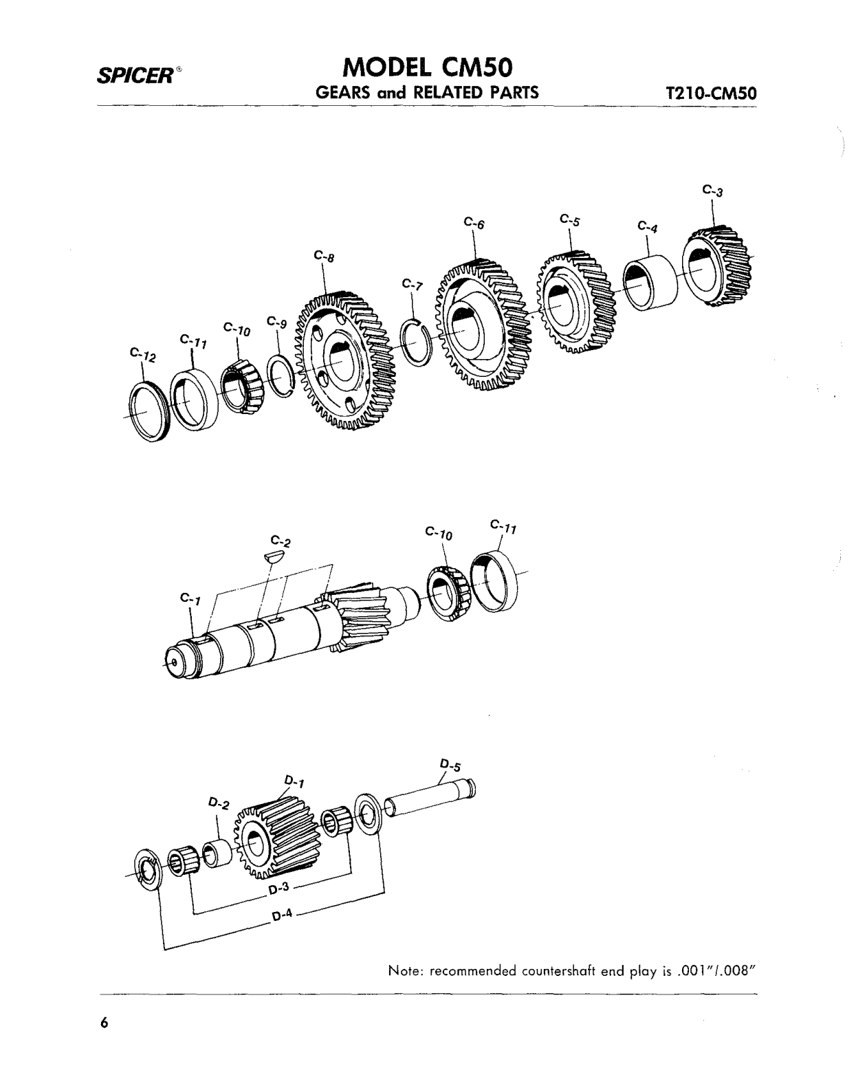 Spicer Transmission CM5052-A Countershaft Group exploded-view diagram
