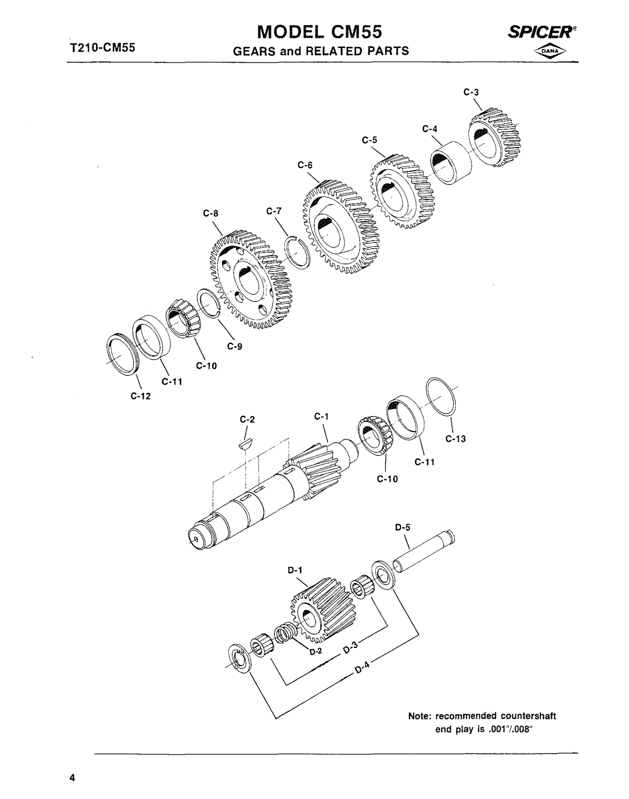Spicer Transmission CM5552-A Countershaft Group exploded-view diagram