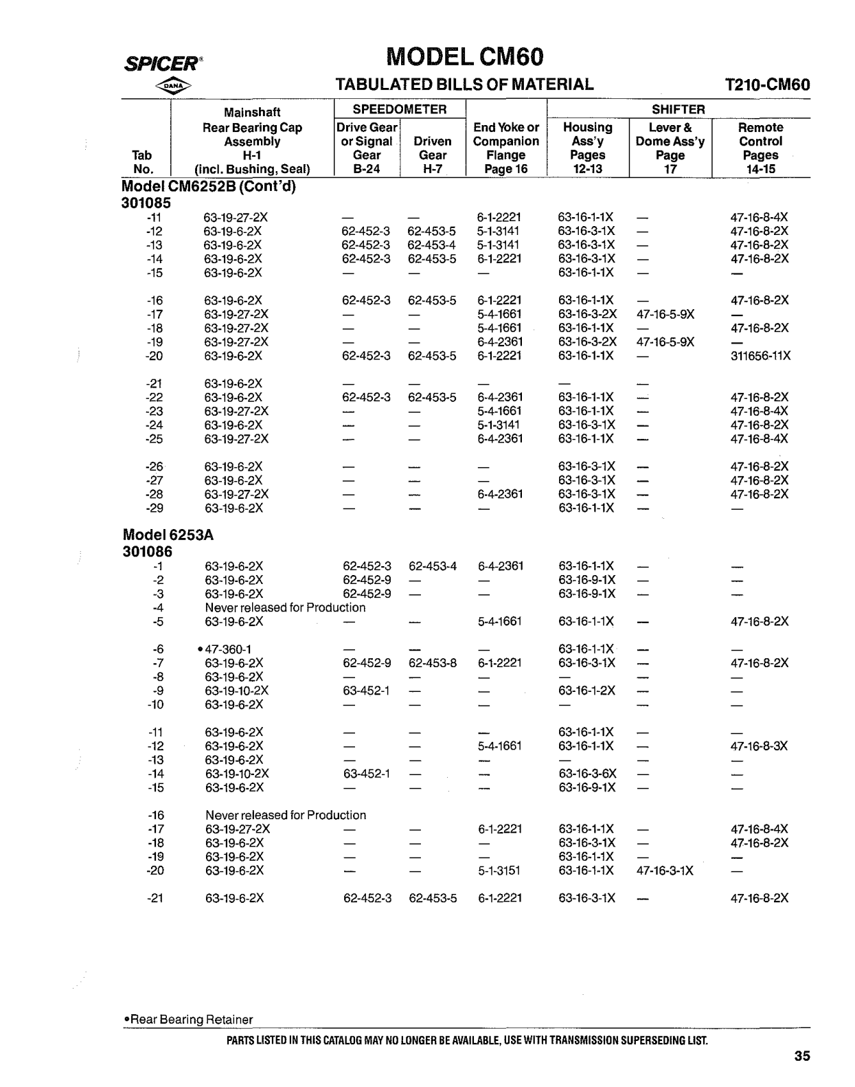 Spicer Transmission CM60-Series Tabulated Bills of Material sheet