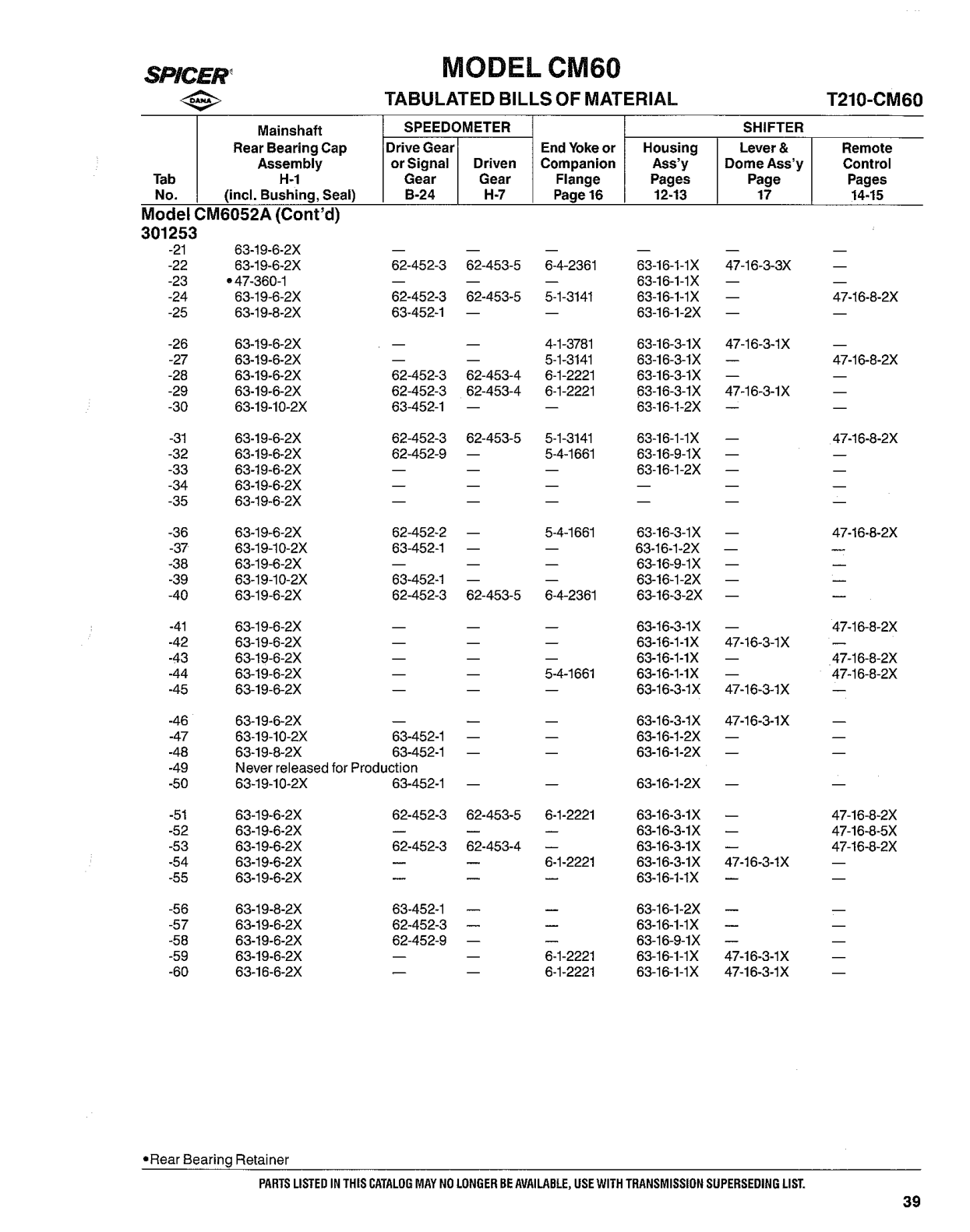 Spicer Transmission CM60-Series Tabulated Bills of Material sheet