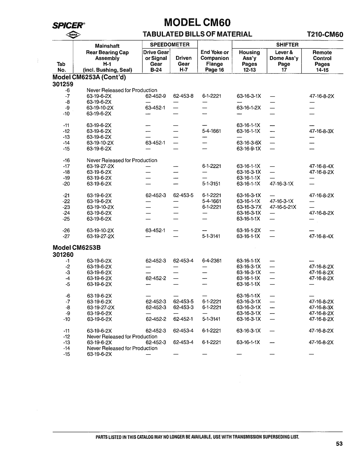 Spicer Transmission CM60-Series Tabulated Bills of Material sheet