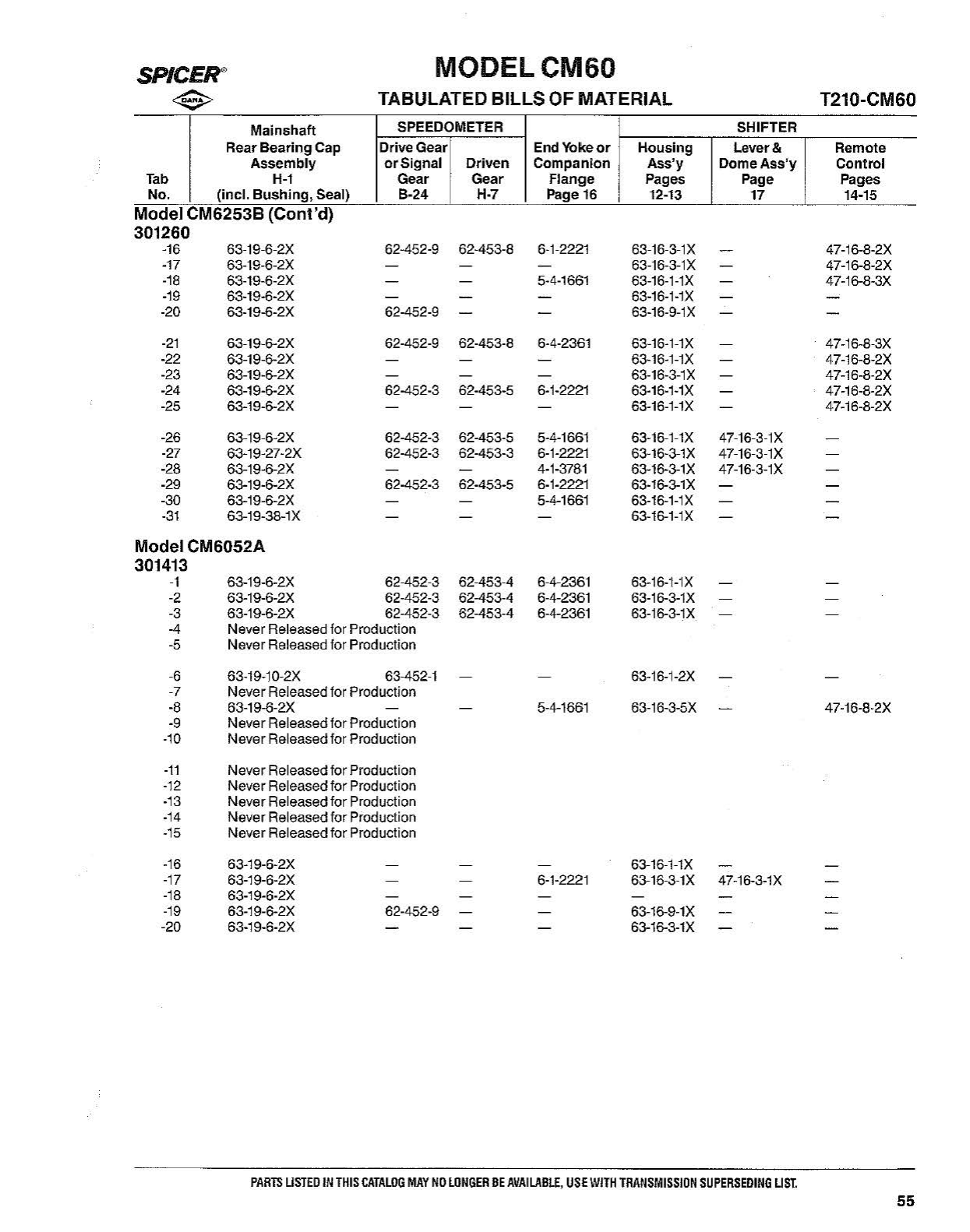 Spicer Transmission CM60-Series Tabulated Bills of Material sheet