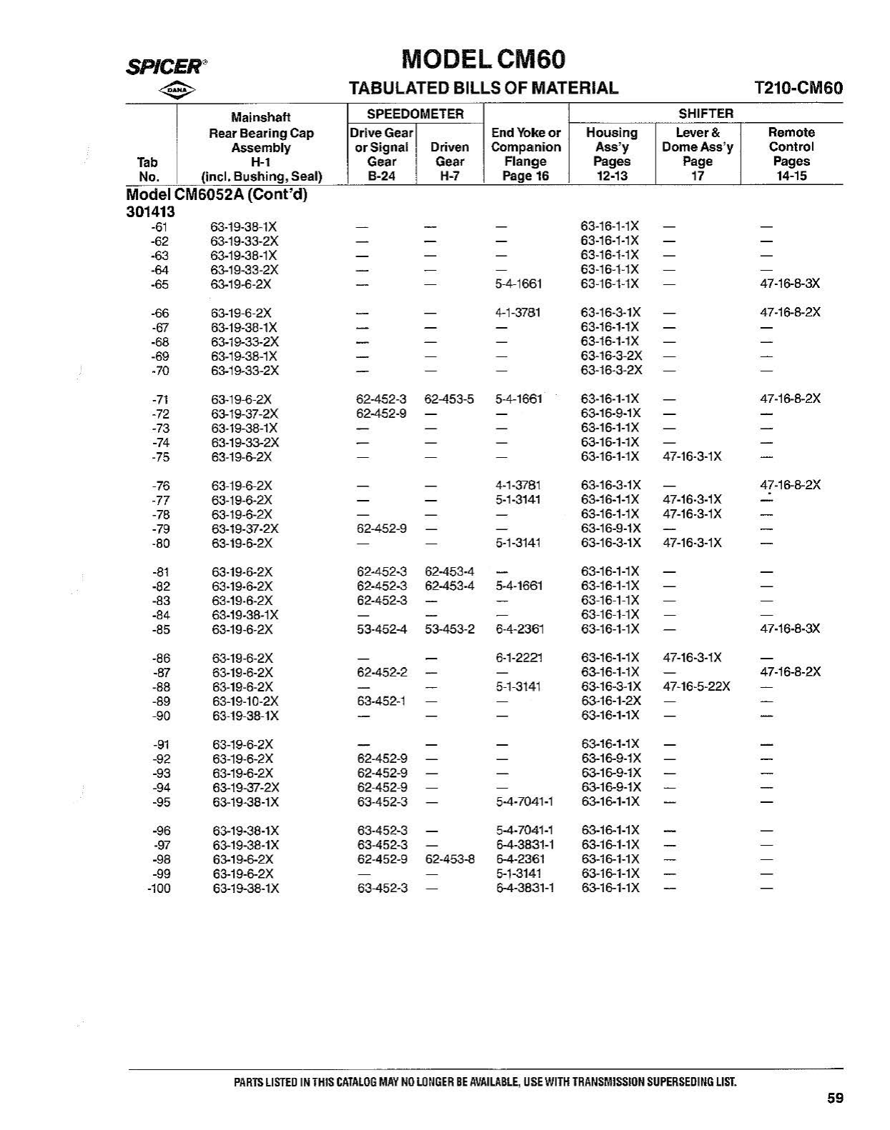 Spicer Transmission CM60-Series Tabulated Bills of Material sheet