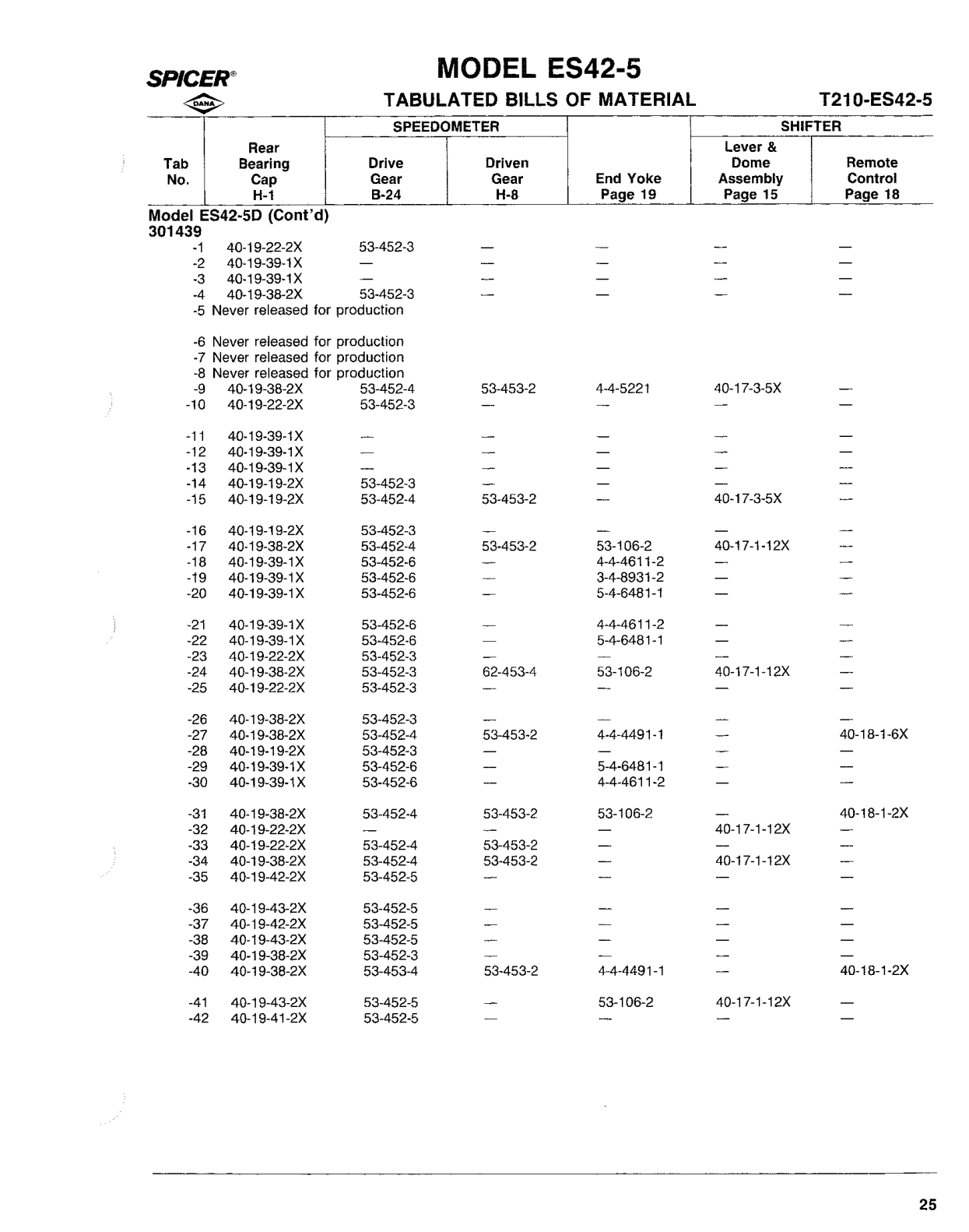 Diagrama de despiece: Listas de materiales tabuladas, Spicer ES42-5D