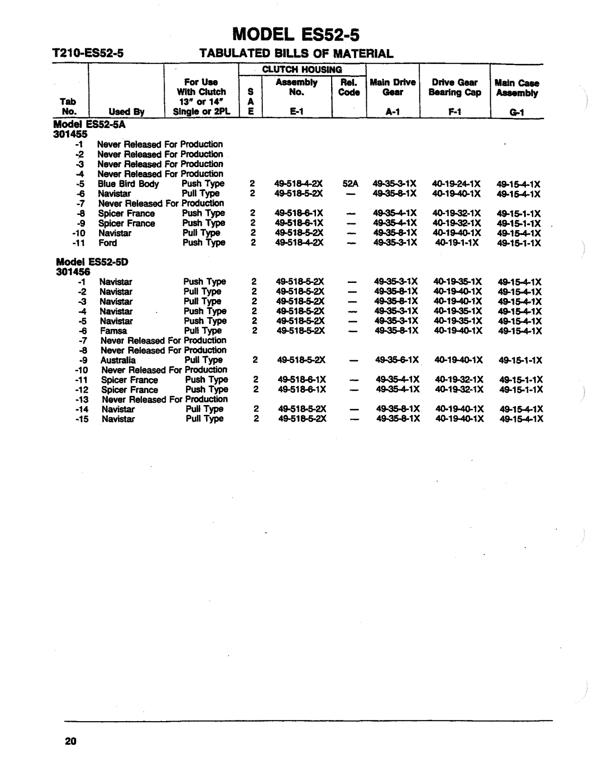 Diagrama de despiece: Listas de materiales tabuladas, Spicer ES52-5D