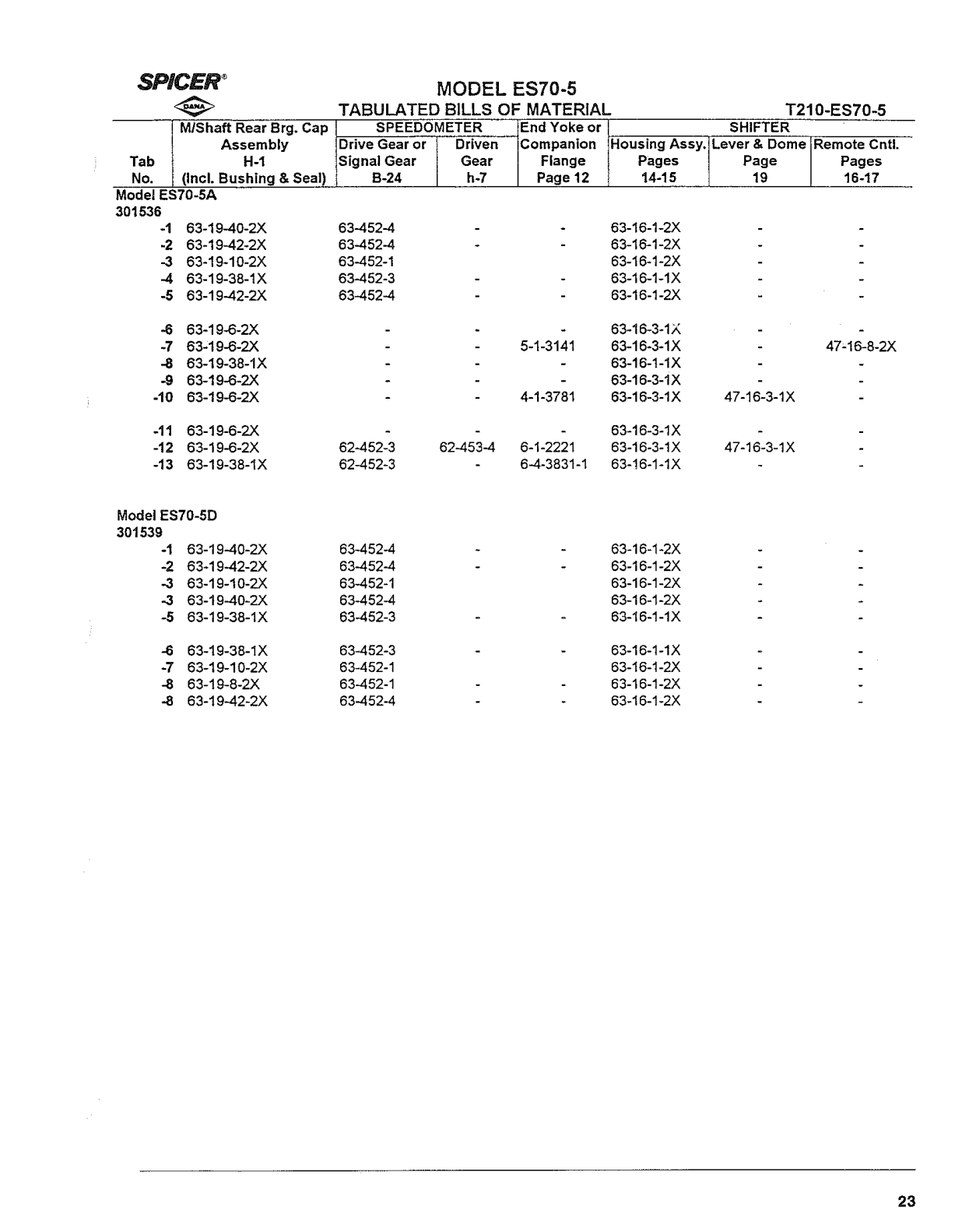 Spicer Transmission ES70-5A Tabulated Bills of Material sheet