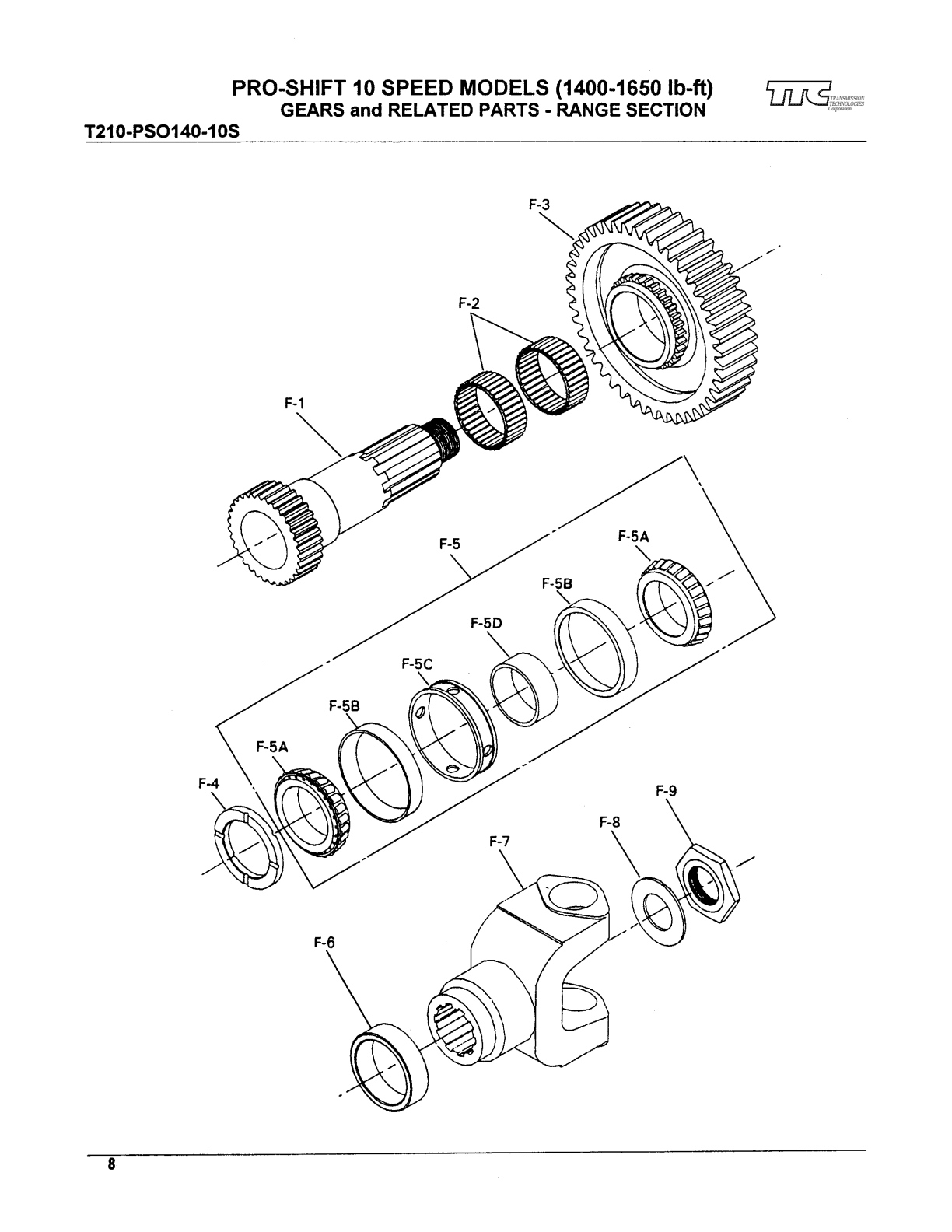 Spicer Transmission LLPS145-10D Mainshaft Group - Output Range Section exploded-view diagram
