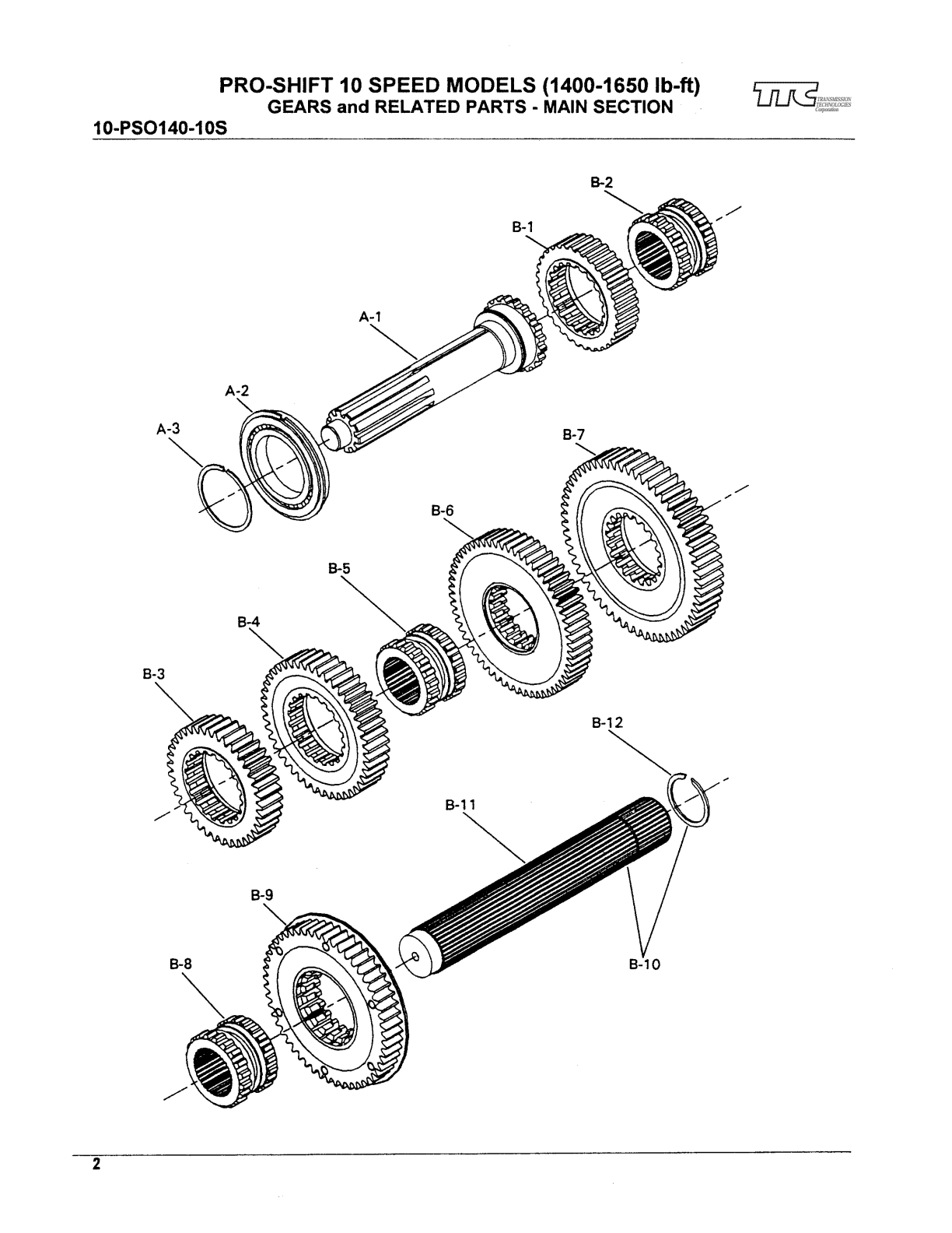 Spicer Transmission LLPS145-10D Countershaft Group Main Section exploded-view diagram