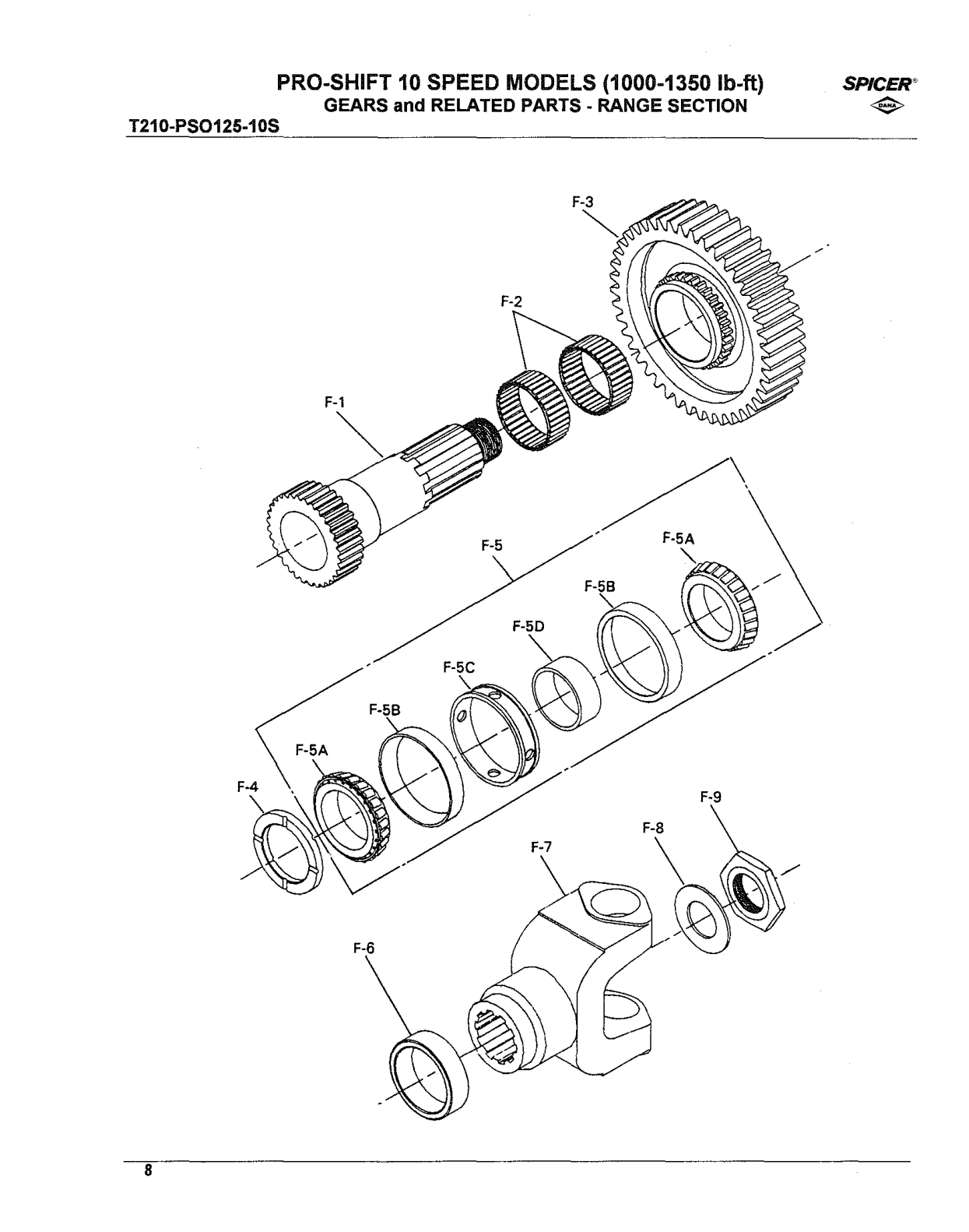 Spicer Transmission LPS0125-10S Mainshaft Group -Output Range Section exploded-view diagram