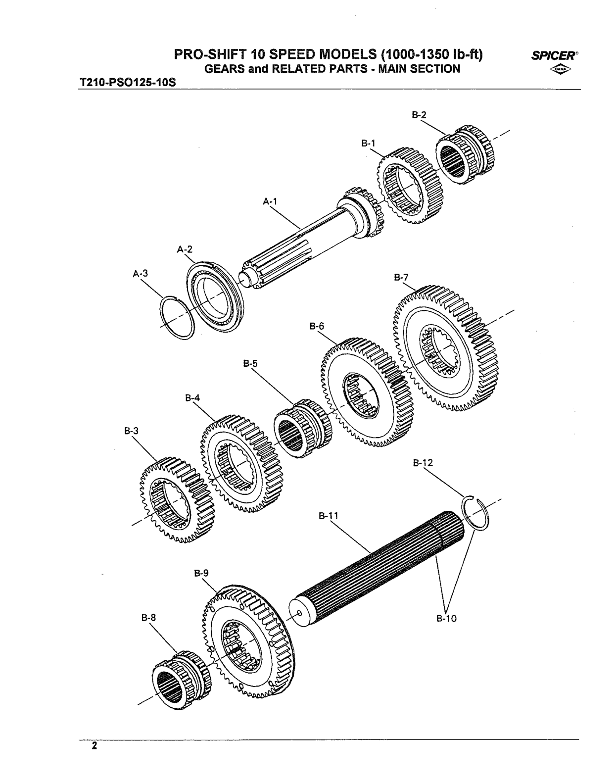 Spicer Transmission LPS0125-10S Mainshaft Group Main Section exploded-view diagram
