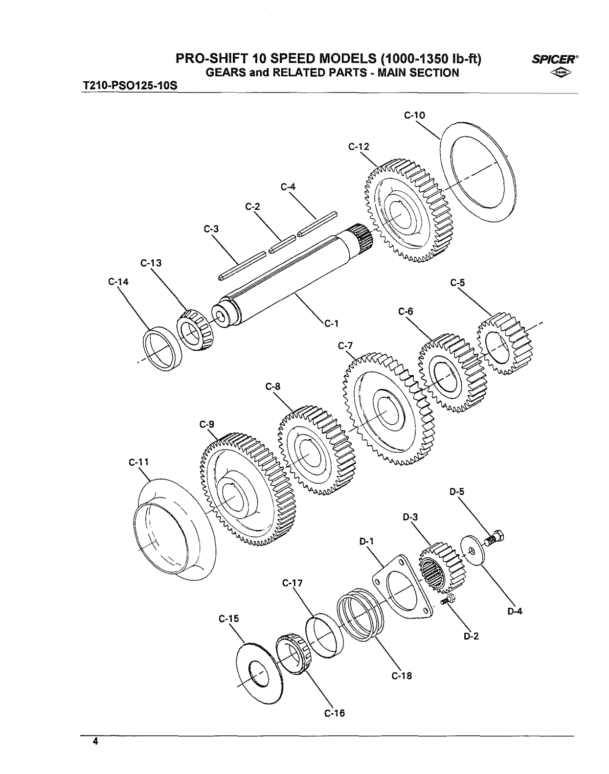 Spicer Transmission LPS0125-10S Countershaft Group Main Section exploded-view diagram