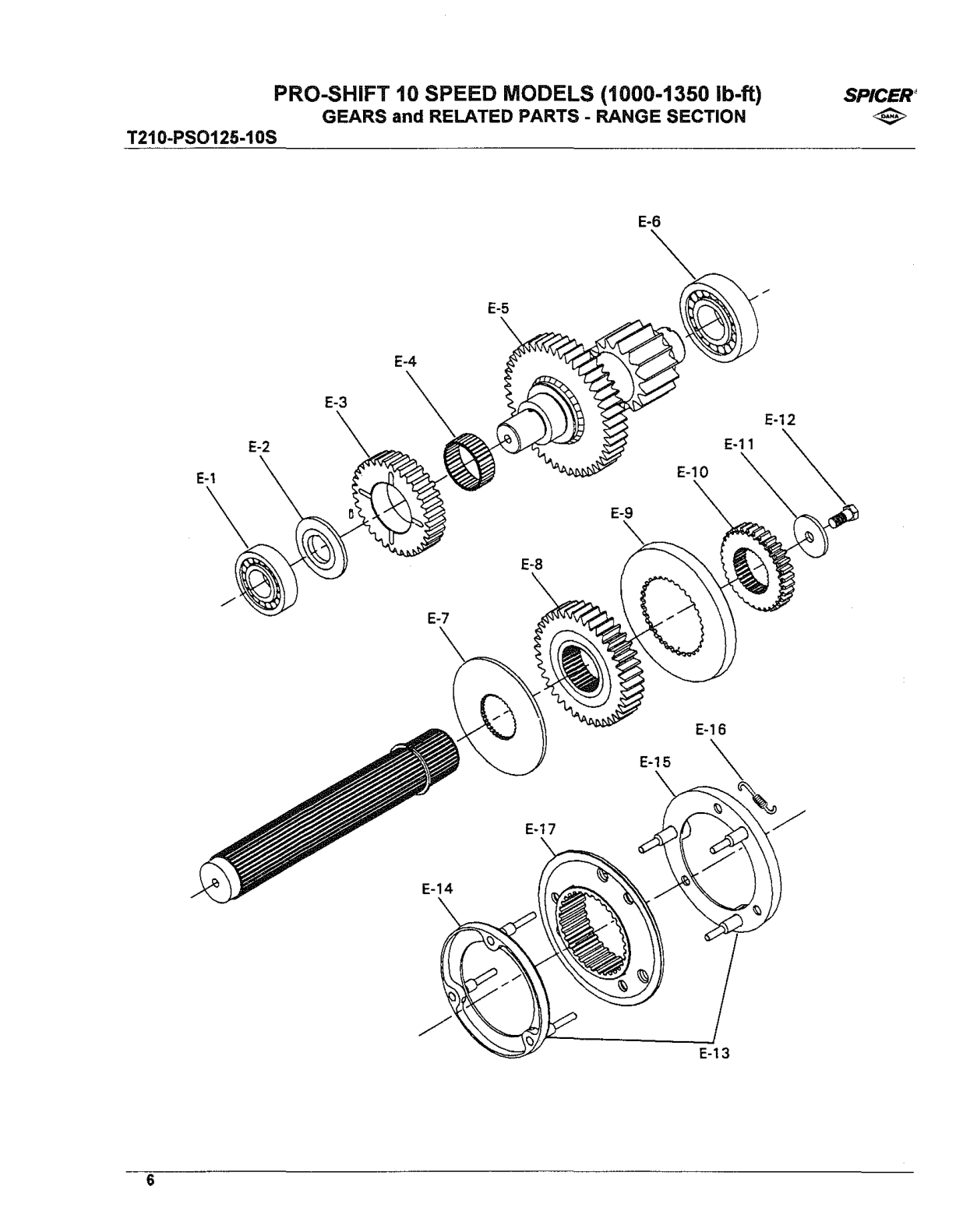 Spicer Transmission LPS0125-10S Counters Haft and Synchronizer Group Range Section exploded-view diagram