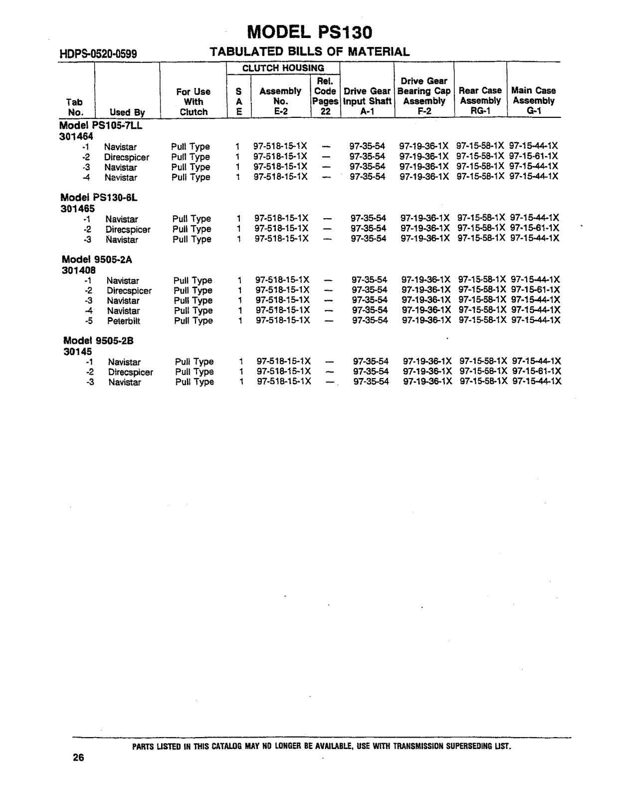 Diagrama de despiece: Listas de materiales tabuladas, Spicer PS105-7LL