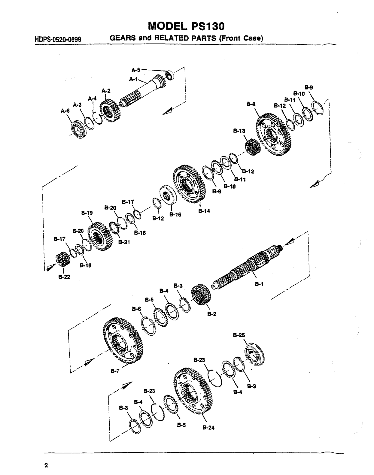 Diagrama de despiece: Grupo del engrane impulsor, Spicer PS105-7LL