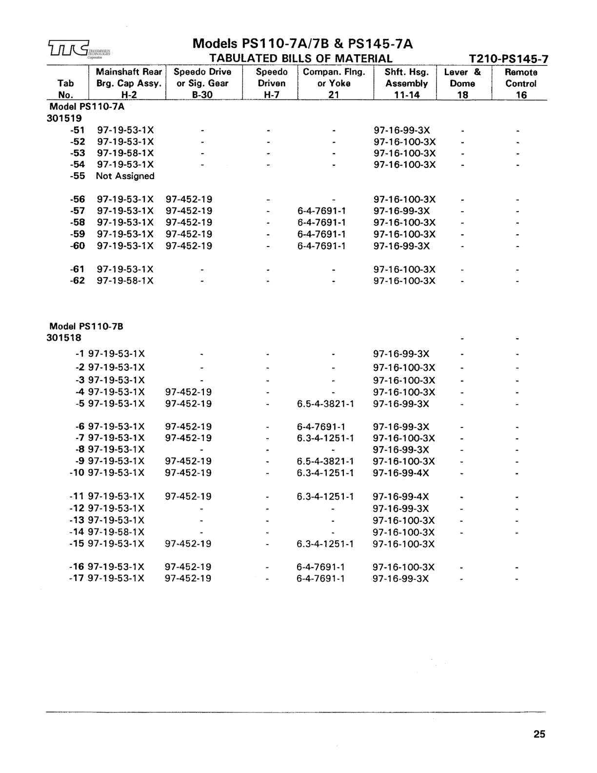 Spicer Transmission PS110-7A Tabulated Bills of Material sheet