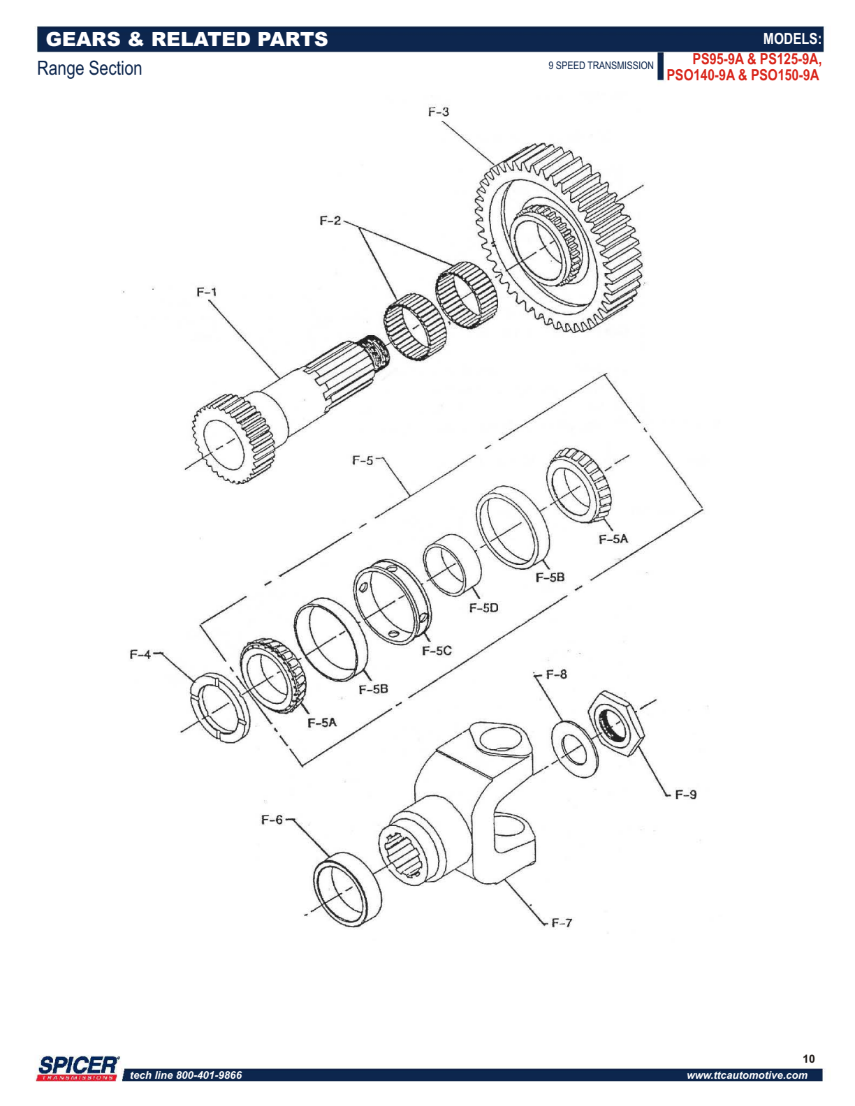 Spicer Transmission PS125-9A Mainshaft Group - Output Range Section exploded-view diagram