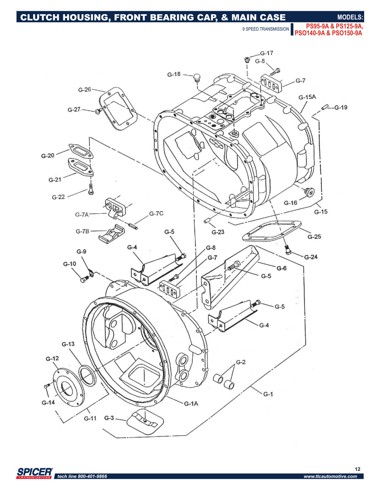 Spicer Transmission PS125-9A Clutch Housing Group exploded-view diagram
