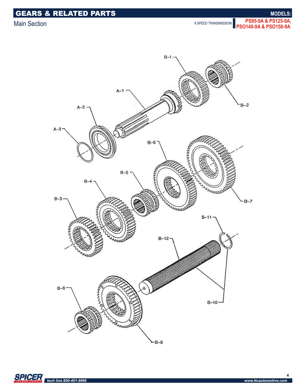 Spicer Transmission PS125-9A Mainshaft Group Main Section exploded-view diagram