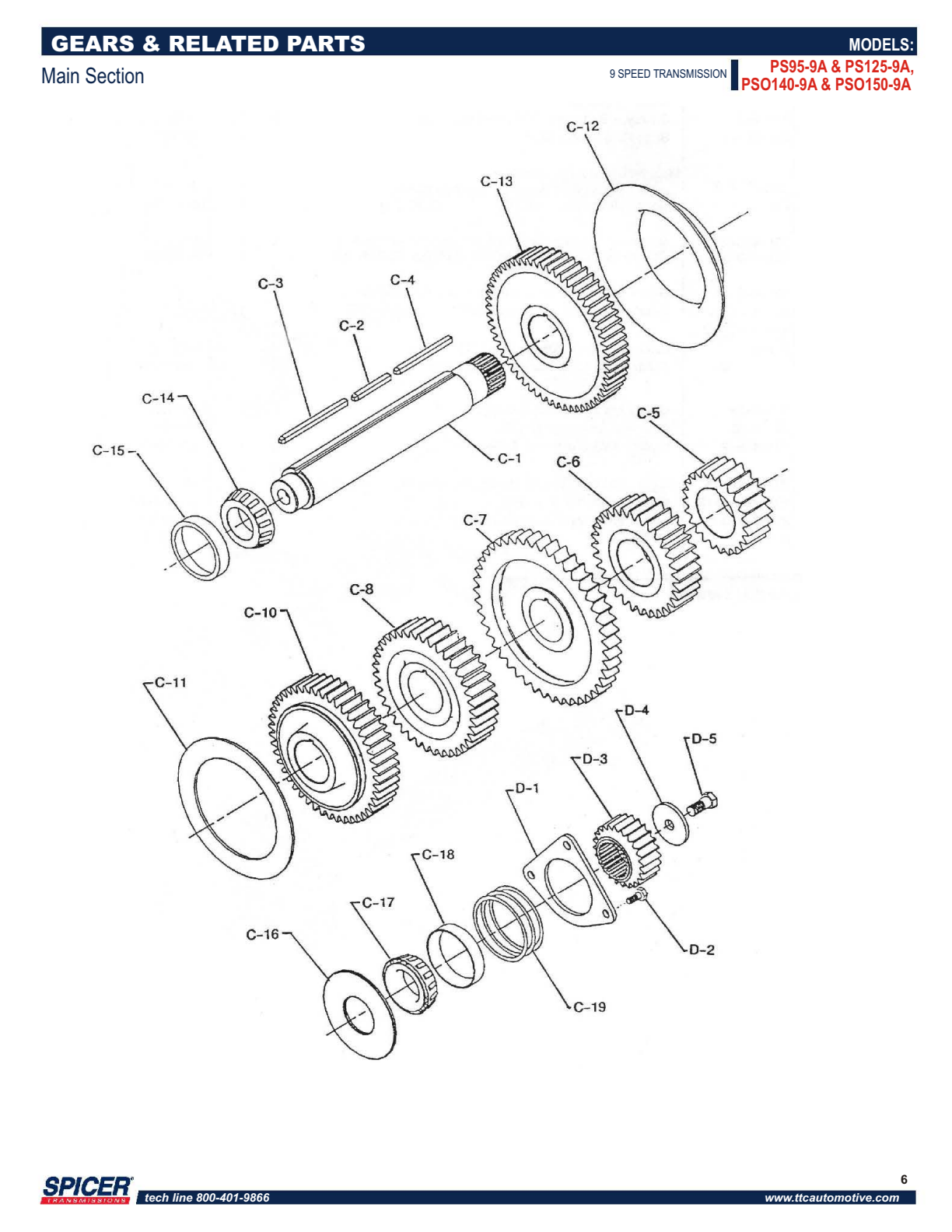 Spicer Transmission PS125-9A Countershaft Group Main Section exploded-view diagram