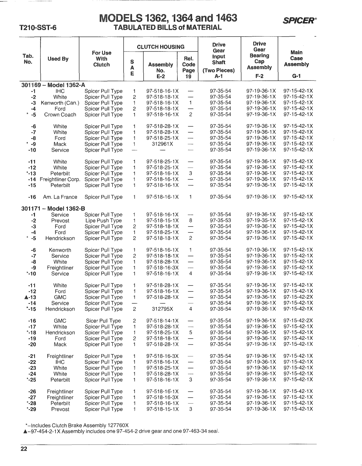 Spicer Transmission PS130-6B Tabulated Bills of Material sheet