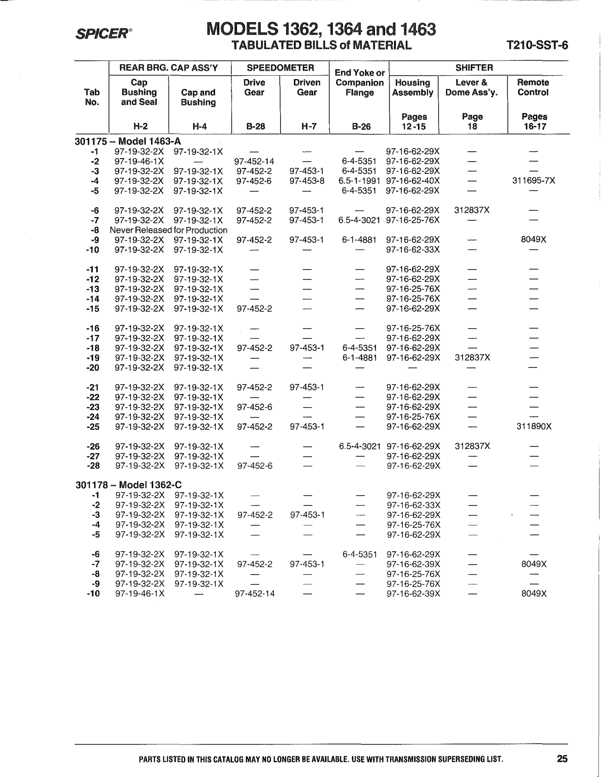 Spicer Transmission PS130-6B Tabulated Bills of Material sheet