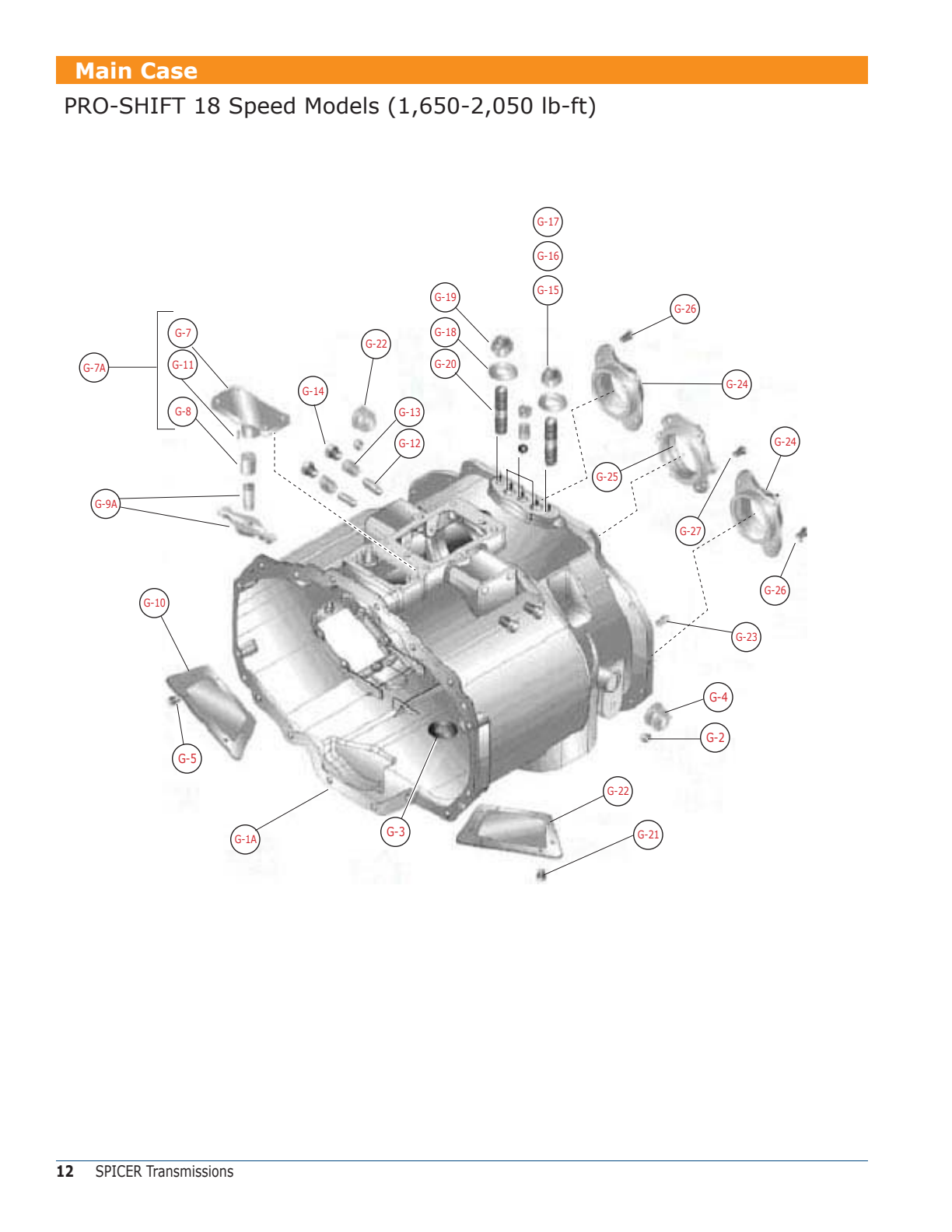 Spicer Transmission PSDO165-18A Main Case Group exploded-view diagram