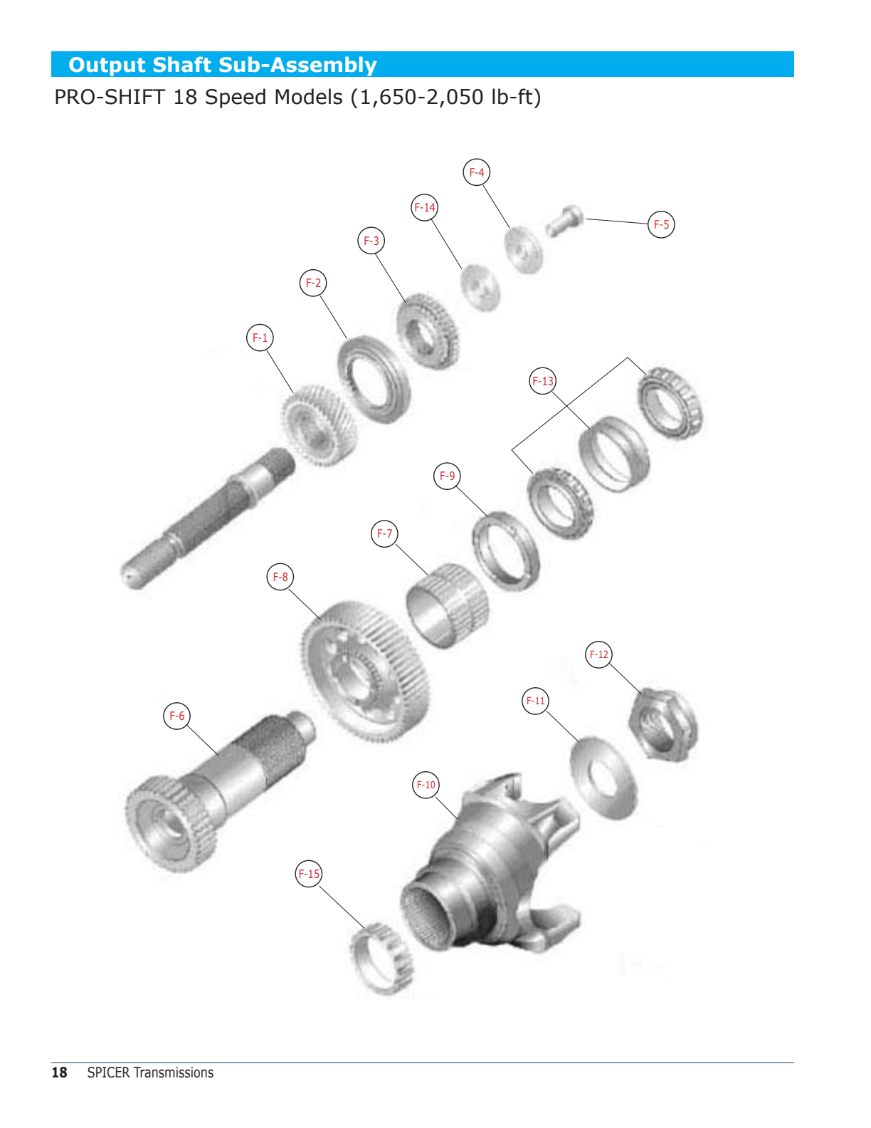 Spicer Transmission PSDO165-18A Output Shaft Sub -Assembly exploded-view diagram