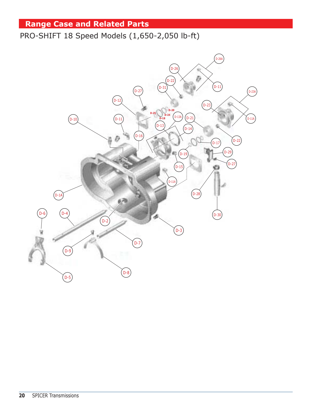 Spicer Transmission PSDO165-18A Range Case Group exploded-view diagram